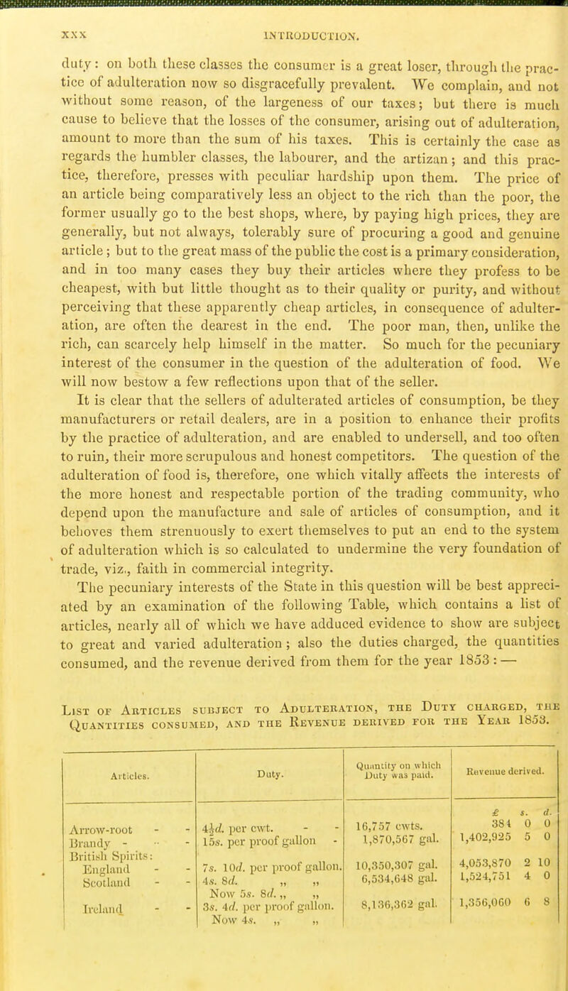 duty: on both these classes the consumer is a great loser, through the prac- tice of adulteration now so disgracefully prevalent. We complain, and not without some reason, of the largeness of our taxes; but there is much cause to believe that the losses of the consumer, arising out of adulteration, amount to more than the sum of his taxes. This is certainly the case as regards the humbler classes, the labourer, and the artizan; and this prac- tice, therefore, presses with peculiar hardship upon them. The price of an article being comparatively less an object to the rich than the poor, the former usually go to the best shops, where, by paying high prices, they are generally, but not always, tolerably sure of procuring a good and genuine article; but to the great mass of the public the cost is a primary consideration, and in too many cases they buy their articles where they profess to be cheapest, with but little thought as to their quality or purity, and without perceiving that these apparently cheap articles, in consequence of adulter- ation, are often the dearest in the end. The poor man, then, unlike the rich, can scarcely help himself in the matter. So much for the pecuniary interest of the consumer in the question of the adulteration of food. We will now bestow a few reflections upon that of the seller. It is clear that the sellers of adulterated articles of consumption, be they manufacturers or retail dealers, are in a position to enhance their profits by the practice of adulteration, and are enabled to undersell, and too often to ruin, their more scrupulous and honest competitors. The question of the adulteration of food is, therefore, one which vitally affects the interests of the more honest and respectable portion of the trading community, who depend upon the manufacture and sale of articles of consumption, and it behoves them strenuously to exert themselves to put an end to the system of adulteration which is so calculated to undermine the very foundation of trade, viz,, faith in commercial integrity. The pecuniary interests of the State in this question will be best appreci- ated by an examination of the following Table, which contains a list of articles, nearly all of which we have adduced evidence to show are subject to great and varied adulteration ; also the duties charged, the quantities consumed, and the revenue derived from them for the year 1853 : — List oj? Articles subject to Adulteration, the Duty charged, the Quantities consumed, and the Revenue derived for the Year 1853. Articles. Duty. Quamity on which Duty was paid. Revenue derived. AiTOW-root Brandy - •• - Britisli Spirits: Engliiml Scotliuid Ircliiiul 4jrf. per cwt. 15s. per proof gallon 7s. 1 Qd. per proof gallon. 4,s'. 8(/. „ „ Now 5.9. 8d. „ „ 3s. 4f/. per proof gallon. Now 4s. „ „ 16,757 ewts. 1,870,567 gal. 10,350,307 gal. 6,534,648 gal. 8,136,362 gnl. £ s. (f. 381 0 0 1,402,925 5 0 4,05.3,870 2 10 1,524,751 4 0 ■ 1,356,060 6 8