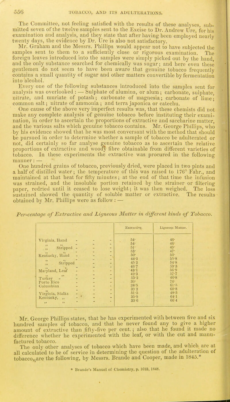 The Committee, not feeling satisfied with the results of these analyses, sub- mitted seven of the twelve samples sent to the Excise to Dr. Andrew Ure, for his examination and analysis, and they state that after having been employed nearly twenty days, the evidence by Dr. Ure is also not satisfactory. Mr. Graham and the Messrs. Phillips would appear not to have subjected the samples sent to them to a sufficiently close or rigorous examination. The foreign leaves introduced into the samples were simply picked out by the hand and the only substance searched for chemically was sugar; and here even these gentlemen do not seem to have been aware that genuine tobacco frequently contains a small quantity of sugar and other matters convertible by fermentation into alcohol. Every one of the following substances introduced into the samples sent for analysis was overlooked : — Sulphate of alumina, or alum; carbonate, sulphate, nitrate, and muriate of potash; carbonate of magnesia; carbonate of lime; common salt; nitrate of ammonia ; and terra japonica or catechu. One cause of the above very imperfect results was, that these chemists did not make any complete analysis of genuine tobacco before instituting their exami- nation, in order to ascertain the proportions of extractive and saccharine matter, and the various salts which genuine tobacco contains. Mr. George Phillips, who by his evidence showed that he was most conversant with the method that should be pursued in order to determine whether a sample of tobacco be adulterated or not, did certainly so far analyse genuine tobacco as to ascertain the relative proportions of extractive and woody fibre obtainable from different varieties of tobacco. In these experiments the extractive was procured in the following manner: — One hundred grains of tobacco, previously dried, were placed in two pints and a half of distilled water; the temperature of this was raised to 176° Fahr., and maintained at that heat for fifty minutes; at the end of that time the infusion was strained, and the insoluble portion retained by the strainer or filtering paper, redried until it ceased to lose weight; it was then weighed. The loss sustained showed the quantity of soluble matter or extractive. The results obtained by Mr. Phillips were as follow : — Per-centage of Extractive and Ligneous Matter in different kinds of Tobacco. Virginia, Hand „ Stripped ■ »> 1) Kentucky, ILind »» »» „ Stripped Maryland, Leaf Turkey Porto Rico Columbian »» Virginia, Stalks Kentucky, „ Extractive. Ligneous Matter. 54- 4G- 54- 46- di- 49- ss- 47- 50- 50- 44-2 55-8 45 2 64-8 46-7 53-3 43-1 5G-9 42-3 57-7 53-2 40-8 30- 70- 38-5 61-.'i 39 2 GO-8 51-5 48-5 35-9 64-1 33-6 6G 4 Mr. George Phillips states, that he has experimented with between five and six hundred samples of tobacco, and that he never found any to give a higher amount of extractive than fifty-five per cent.; also that he found it made no difference whether he experimented with the leaf, or with the cut and manu- factured tobacco. The only other analyses of tobacco which have been made, and which are at all calculated to be of service in determining the question of the adulteration of tobaccojjare the following, by Messrs. Brande and Cooper, made in 1845.* • Brandc's Manuel of Chemistry, p. 1C23, 1848.