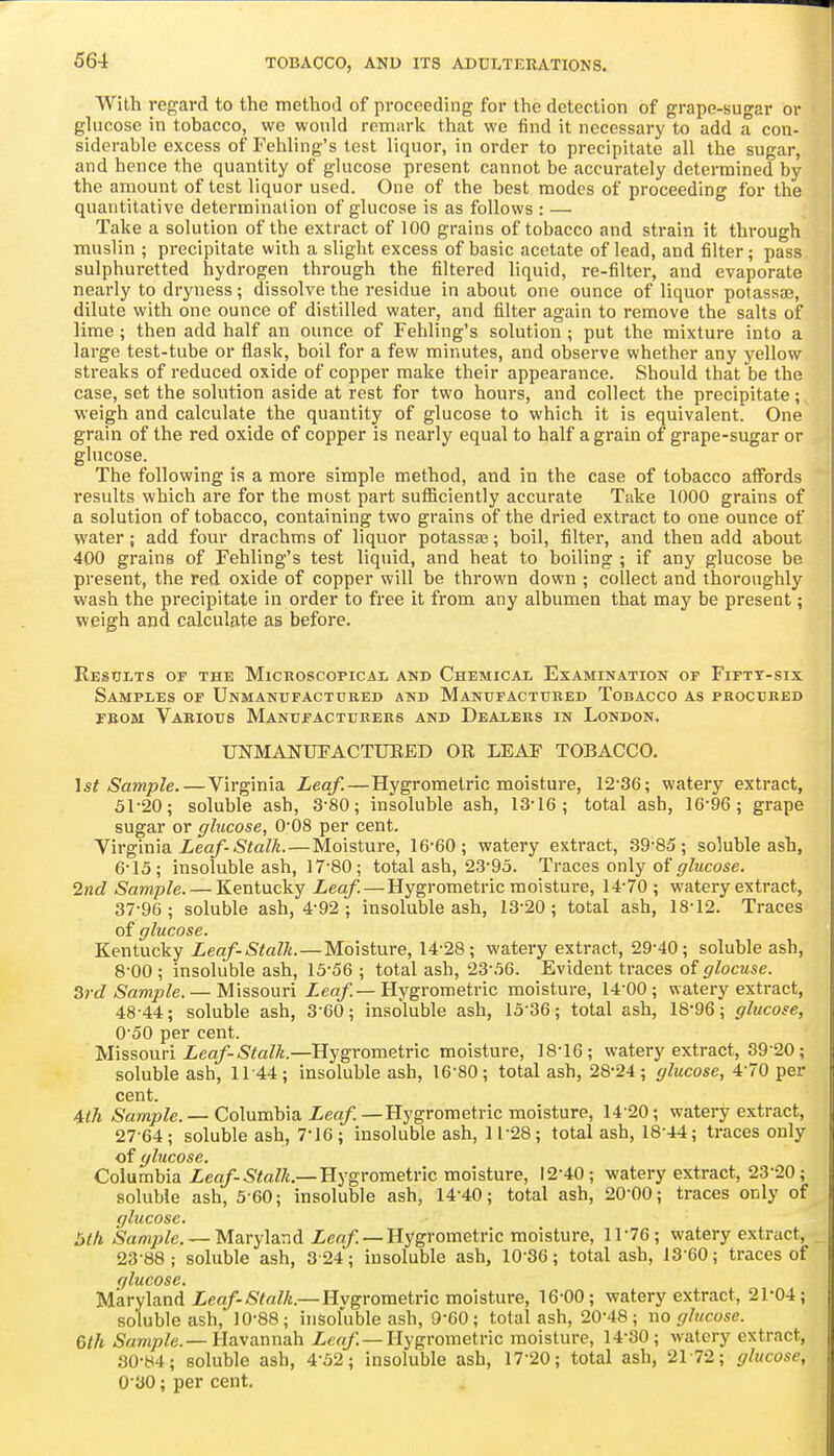 With regard to the method of proceeding for the detection of grape-sugar or glucose in tobacco, we would reniiirlc that we find it necessary to add a con- siderable excess of Fehling's test liquor, in order to precipitate all the sugar, and hence the quantity of glucose present cannot be accurately determined by the amount of test liquor used. One of the best modes of proceeding for the quantitative determination of glucose is as follows : — Take a solution of the extract of 100 grains of tobacco and strain it through muslin ; precipitate with a slight excess of basic acetate of lead, and filter; pass sulphuretted hydrogen through the filtered liquid, re-filter, and evaporate nearly to dryness; dissolve the residue in about one ounce of liquor potassae, dilute with one ounce of distilled water, and filter again to remove the salts of lime ; then add half an ounce of Fehling's solution; put the mixture into a large test-tube or flask, boil for a few minutes, and observe whether any yellow streaks of reduced oxide of copper make their appearance. Should that be the case, set the solution aside at rest for two hours, and collect the precipitate; weigh and calculate the quantity of glucose to which it is equivalent One grain of the red oxide of copper is nearly equal to half a grain of grape-sugar or glucose. The following is a more simple method, and in the case of tobacco aSbrds results which are for the most part sufiiciently accurate Take 1000 grains of a solution of tobacco, containing two grains of the dried extract to one ounce of water; add four drachms of liquor potassas; boil, filter, and then add about 400 grains of Fehling's test liquid, and heat to boiling ; if any glucose be present, the red oxide of copper will be thrown down ; collect and thoroughly wash the precipitate in order to free it from any albumen that may be present; weigh and calculate as before. Results or the Microscopicai/ and Chemicai, Examination of Fifty-six Samples of Unmanufactured and Manufactured Tobacco as procured rsoM Various Manufacturers and Dealers in London. UNMANUEACTTJEED OR LEAP TOBACCO. 1st Sample.—Virginia Leaf.—Hygrometric moisture, 12-36; watery extract, 51-20; soluble ash, 3-80; insoluble ash, 13-16; total ash, 16-96; grape sugar or glucose, 0-08 per cent. Yirg'ima. Leaf - Stalk. — Moisture, 16-60; watery extract, 39-85; soluble ash, 6-15; insoluble ash, 17-80; total ash, 23-95. Traces only of ^-Zjicose. 2nd Sample. — Kentucky Leaf. — Hygrometric moisture, 14-70 ; watery extract, 37-96; soluble ash, 4-92 ; insoluble ash, 13-20; total ash, 18-12. Traces of glucose. Kentucky Leaf-Stalk.—Moisture, 14-28; watery extract, 29-40; soluble ash, 8-00 ; insoluble ash, 15-56 ; total ash, 23-56. Evident traces of glocuse. 3rd Sample. — Missouri Zee/.—Hygrometric moisture, 14-00; watery extract, 48-44; soluble ash, 3-60; insoluble ash, 15-36; total ash, 18*96; glucose, 0-50 per cent. Missouvi Leaf-Stalk.—Hygrometric moisture, 18-16; watery extract, 39-20; soluble ash, 11 44; insoluble ash, 16-80; total ash, 28-24; glucose, 4 70 per cent. 4ih Sample. — Columbia Leaf. —Hygrometric moisture, 14'20; watery extract, 27-64; soluble ash, 7-16; insoluble ash, 11-28; total ash, 18-44; traces only of glucose. Columbia Zea/-S'<a^7i.—Hygrometric moisture, 12-40; watery extract, 23-20; soluble ash, 5 60; insoluble ash, 14-40; total ash, 20-00; traces only of glucose. iSaw/j/e. — Maryland iea/: — Hygrometric moisture, 11-76; watery extract, , 23-88; soluble ash, 3-24; insoluble ash, 10-36; total ash, 13-60; traces of Maryland Xea/--S'/aZA.—Hvgrometric moisture, 16-00; watery extract, 21-04; soluble ash, 10-88; insoluble ash, 9-60; total ash, 20-48; no glucose. 6th Sample.— Havannah Zeft/! —Hygrometric moisture, 14-30; watery extract, 80-84; soluble ash, 4-52; insoluble ash, 17-20; total ash, 2172; glucose, 0-30; per cent.