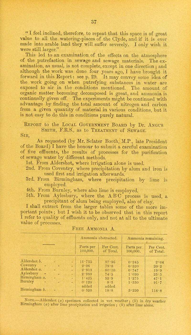  I feel inclined, therefore, to repeat that this space is of great value to all the watering-places of the Clyde, and if it is ever made into arable land they will suffer severely. I only wish it were still larger. This led to an examination of the effects on the atmosphere of the putrefaction in sewage and sewage materials. The ex- amination, as usual, is not complete, except in one direction ; and although the work was done four years ago, I have brought it forward in this Report: see p. 29. It may convey some idea of the work going on when putrefying substances in water are exposed to air in the conditions mentioned. The amount of organic matter becoming decomposed is great, and ammonia is continually given off. The experiments might be continued with advantage by finding the total amount of nitrogen and carbon from a given quantity of material in various conditions, but it is not easy to do this in conditions purely natural. Repoet to the Local Government Board by Dr. Angl's Smith, F.R.S., as to Treatment of Sewage. Sir, As requested (by Mr. Sclater Booth, M.P., late President of the Board) I have the honour to submit a careful examination of five effluents, the results of processes for the purification of sewage water by different methods. 1st. From Aldershot, where irrigation alone is used. 2nd. From Coventry, where precipitation by alum and iron is used first and irrigation afterwards. 3rd. From Birmingham, where precipitation by lime is employed. 4th. From Burnley, where also lime is employed. 5th. From Aylesbury, where the ABC process is used, a precipitant of alum being employed, also of clay. I shall extract from the larger tables some of the more im- portant points ; but I wish it to be observed that in this report I refer to quality of effluents only, and not at all to the ultimate value of processes. Free Ammonia A. Ammonia abstracted. Ammonia remaining. Parts per 100,000. Per Cent, of Total. Parts per 100,000. Per Cent, of Total. Aldershot b. - ir755 9--9G 0-245 2-04 Coventry ... 2-06 79-8 0-520 20-2 Aldershot a. . 2-913 80-10 0-747 19-9 Aylesbury - _ . 2-980 74-5 1-020 25-5 Birmingham a. 1-425 52-9 1-275 47-1 Burnley - _ . 0-120 8-3 1-330 91-7 Birmingham b. - added added 0 • .'520 18-8 3-220 118-8 Note.—Aldershot (o) specimen collected in wet weather; (b) in dry weather Birmingham (a) after lime precipitation and irrigation ; (i) after lime alone.