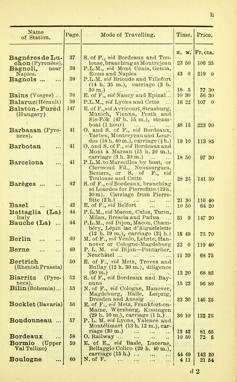 Name of Station. Page. Mode of Travelling. Time. Bagn6res de Lu- chon (Pyrenees), Bagnoli, near Naples, Bagnols Bains (Vosges) ... Balaruc(Herault) Balaton- Fured (Hungary) Barbazan (Pyre- nees). Barbotan Barcelona Bareges ... Basel Battaglia (La) Italy Bauche (La) ... Berlin Berne Bertrich (Rhenish Prussia) Biarritz (Pyre- nees). Bilin (Bohemia)... Booklet (Bavaria) Bondonneau ... Bordeaux Bormio (Upper Val Tellino) Boulogne 37 38 38 38 39 147 41 57 S. of F., via Bordeaux and Ton- louse, branching at Montr ej ea u P.L.M., via Mont Cenis, Genoa, Rome and Na])les P.L.M. via Brioude and Villefort (14 h. 35 m.), carriage (3 h, 30 ra.) E. of F,, via Nancy and Epinal.. P.L.M., t)ia Lyons and Cette .. E. of F.,ui<? Avricourt,Strasburg, Munich, Vienna, Pesth and Sis-Fok (47 h. 15 m.), steam- boat (1 hour) O. and S. of F., via Bordeaux, Tarbes, Montreyeauand Lour- des (18 h. 4()m.), carriage (^h.) O. and S. of F., uid Bordeaux and Mont a Marsan (15 h. 20 m.), carriage (3 h. 30 m.) P.L.M. to Marseilles by boat, or Clermond Fd., Neussargues, Beziers, or S. of F., via Toulouse and Cette S. of F.,u/a Bordeaux, branching atLourdes for Pierrefitte (19h. 30m). Carriage from Pierre- fitte (2h.) E. of F., via Belfort P.L.M., f/rt Macon, Culoz, Turin, Milan, Brescia and Padua P.L.M., via Dijon, Macon, Cham- b^ry, Lepin lac d'Aiguelelette (12h. 19 m,), carriage (3| h.) M. of F., via Venlo, Lehrte, Han- nover or Cologne-Magdeburg P. L, M. via Dijon—Pontarlier, Neuchatel E, of F,, via Metz, Treves and Bullay (12 h, 30 m,), diligence (50 m.) S. of F., via Bordeaux and Bay- onne N. of F., via Cologne, Hanover, Magdeburg, Halle, Leipzig, Dresden and Aussig E. of F., via Metz, Frankfort-on- Maine, Wiirzburg, Kissingen (29 h. 10 m.), carriage (1 h.)... P. L. M. via Lyons, Valence and Mont^limart (13 h. 12 m.), car- riage (30 m.) O. Railway E. of E., via Basle, Lucerne, BeUaggio Colico (29 h. 40 m,), carriage (15 h.) N. of F H. M. 23 50 43 0 18 5 10 30 16 22 48 15 19 10 18 50 28 25 21 30 10 50 31 9 15 49 22 0 11 39 13 20 15 22 32 30 30 10 13 42 10 50 44 49 4 11 d 2