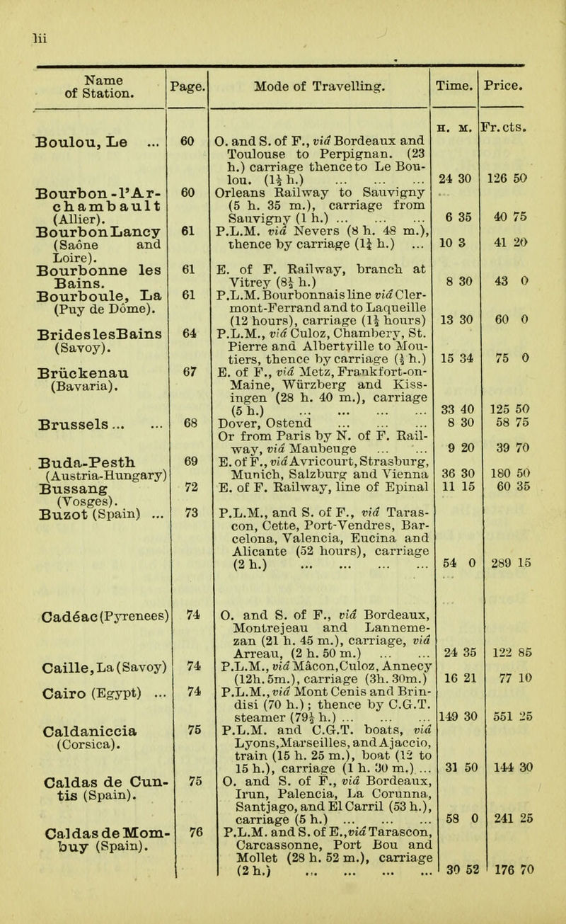 Name of Station. Mode of Travelling. Boulou, Le Bourbon-1'A r- chamb ault (Allier). BourbonLancy (Saone and Loire). Bourbonne les Bains. Bourboule, La (Puy de Dome). Brides lesBains (Savoy). Briickenau (Bavaria). Brussels Buda-Pesth (Austria-Hungary) Bussang (Vosges). Buzot (Spain) ... Cad^ac(P5Tenees) Caille, La (Savoy) Cairo (Egypt) ... Caldaniccia (Corsica). Caldas de Cun- tis (Spain). Caldas de Mom- buy (Spain). 74 75 75 76 O. and S. of F., via Bordeaux and Toulouse to Perpignan. (23 h.) carriage thence to Le Bou- lou. (Hh.) Orleans Railway to Sauvigny (5 h. 35 m.), carriage from Sauvigny (1 h.) P.L.M. via Nevers (8 h. 48 m.), thence by carriage (1| h.) E. of F. Railway, branch at Vitrey (8^ h.) P.L.M. Bourbonnais line via Cler- mont-Ferrand and to Laqueille (12 hours), carriage (1| houra) P.L.M., via Culoz, Chambery, St. Pierre and Albertville to Mou- tiers, thence by carriage {\ h.) E. of F., via Met'z, Frankfort-on- Maine, Wiirzberg and Kiss- ingen (28 h. 40 m.), carriage (5 h.) Dover, Ostend Or from Paris by N. of F. Rail- way, via Maubeuge E. of F., «ia Avricourt, Strasburg, Munich, Salzburg and Vienna E. of F. Railway, line of Epinal P.L.M., and S, of F., via Taras- con, Cette, Port-Vendres, Bar- celona, Valencia, Eucina and Alicante (52 hours), carriage (2h.) O. and S, of F., via Bordeaux, Montrejeau and Lanneme- zan (21 h. 45 m.), carriage, via Arreau, (2 h. 50 m.) P.L.M., via Macon,Culoz, Annecy (12h.5m.), carriage (3h. 30m.) P.L.M., fi'a Mont Cenis and Brin- disi (70 h.); thence by C.G.T. steamer (79i h.) P.L.M. and C.G.T. boats, via Lyons,Marseilles, and Ajaccio, train (15 h. 25 m.), boat (V2 to 15 h.), carriage (1 h. 30 m.) ... O. and S. of F., via Bordeaux, Irun, Palencia, La Corunna, Santiago, and El Carril (53 h.), carriage (5 h.) P.L.M. and S. of 'E.,vid Tarascon, Carcassonne, Port Bou and Mollet (28 h. 52 m.), can-iage (2h.)