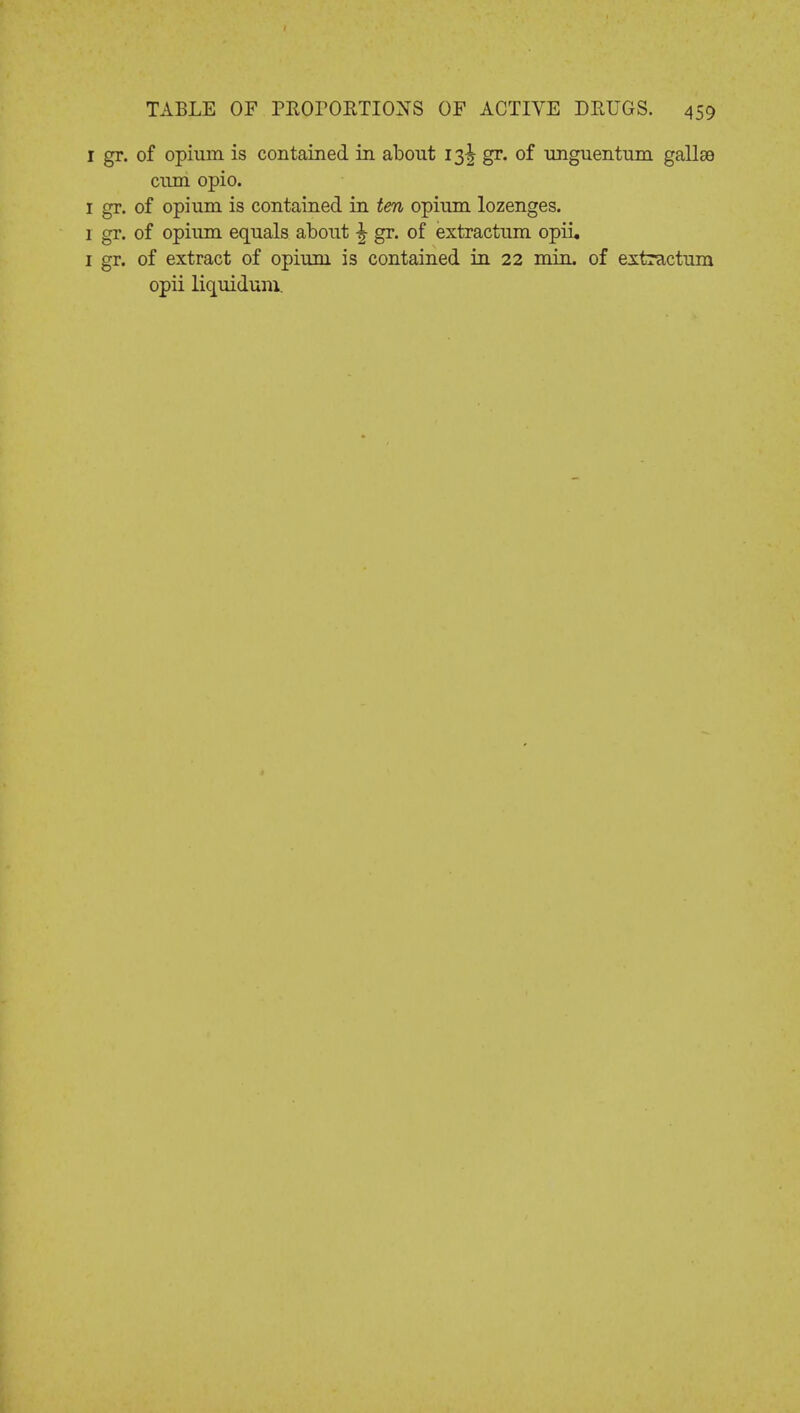 1 gr. of opium is contained in about 13^ gr. of unguentum gallse cum opio. 1 gr. of opium is contained in ten opium lozenges. 1 gr. of opium equals about % gr. of extractum opiL 1 gr. of extract of opium is contained in 22 min. of extractum opii liquidum.