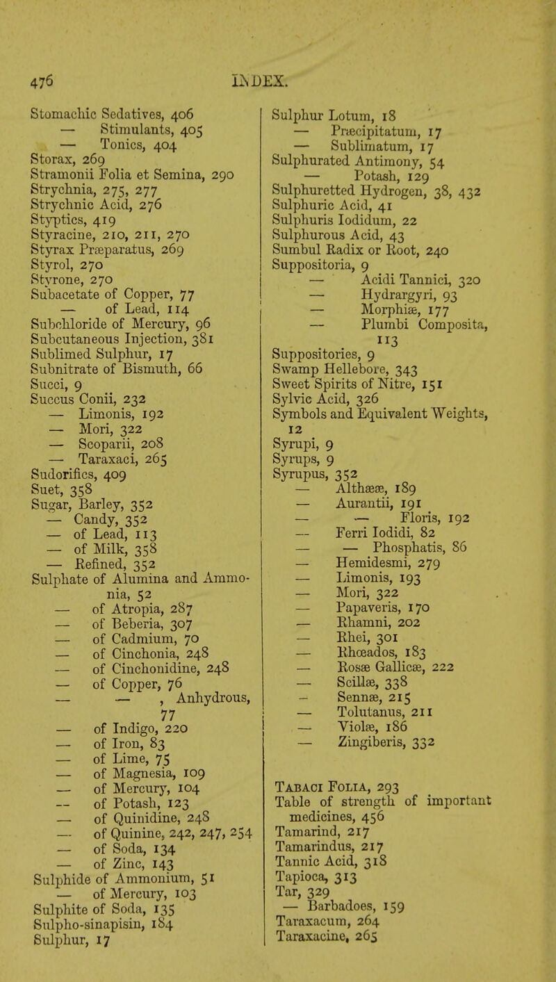 Stomachic Sedatives, 406 — Stimulants, 405 — Tonics, 404 Storax, 269 Stranionii Folia et Semina, 290 Strychnia, 275, 277 Strychnic Acid, 276 Styptics, 419 Styracine, 210, 211, 270 Styrax Prseparatus, 269 Styrol, 270 Sty rone, 270 Subacetate of Copper, 77 — of Lead, 114 Subohloride of Mercury, 96 Subcutaneous Injection, 381 Sublimed Sulphur, 17 Subnitrate of Bismuth, 66 Succi, 9 Succus Conii, 232 — Limonis, 192 — Mori, 322 — Scoparii, 208 — Taraxaci, 265 Sudorifics, 409 Suet, 358 Sugar, Barley, 352 — Candy, 352 — of Lead, 113 — of Milk, 358 — Refined, 352 Sulphate of Alumina and Ammo- nia, 52 — of Atropia, 287 — of Beberia, 307 — of Cadmium, 70 — of Cinchonia, 248 — of Cinchonidine, 248 — of Copper, 76 — — , Anhydrous, 77 — of Indigo, 220 — of Iron, 83 — of Lime, 75 — of Magnesia, 109 — of Mercury, 104 of Potash, 123 — of Quinidine, 248 of Quinine, 242, 247, 254 — of Soda, 134 — of Zinc, 143 Sulphide of Ammonium, 51 — of Mercury, 103 Sulphite of Soda, 135 Sulpho-sinapisin, 184 Sulphur, 17 Sulphur Lotum, 18 — Praecipitatum, 17 — Sublimatum, 17 Sulphurated Antimony, 54 — Potash, 129 Sulphuretted Hydrogen, 38, 432 Sulphuric Acid, 41 Sulphuris Iodidum, 22 Sulphurous Acid, 43 Sumbul Radix or Root, 240 Suppositoria, 9 — Acidi Tannici, 320 — Hydrargyri, 93 — Morphiae, 177 — Plumbi Composita, Suppositories, 9 Swamp Hellebore, 343 Sweet Spirits of Nitre, 151 Sylvie Acid, 326 Symbols and Equivalent Weights, 12 Syrupi, 9 Syrups, 9 Syrupus, 352 — Althsese, 189 — Aurantii, 191 — — Floris, 192 — Ferri Iodidi, 82 — — Phosphatis, 86 — Hemidesmi, 279 — Limonis, 193 — Mori, 322 Papaveris, 170 — Rhamni, 202 — Rhei, 301 — Rhoeados, 183 — Rosse Gallicse, 222 — Scillse, 338 — Sennse, 215 — Tolutanus, 211 — Violae, 186 — Zingiberis, 332 T abaci Folia, 293 Table of strength of important medicines, 456 Tamarind, 217 Tamarindus, 217 Tannic Acid, 318 Tapioca, 313 Tar, 329 — Barbadoes, 159 Taraxacum, 264 Taraxacine, 265