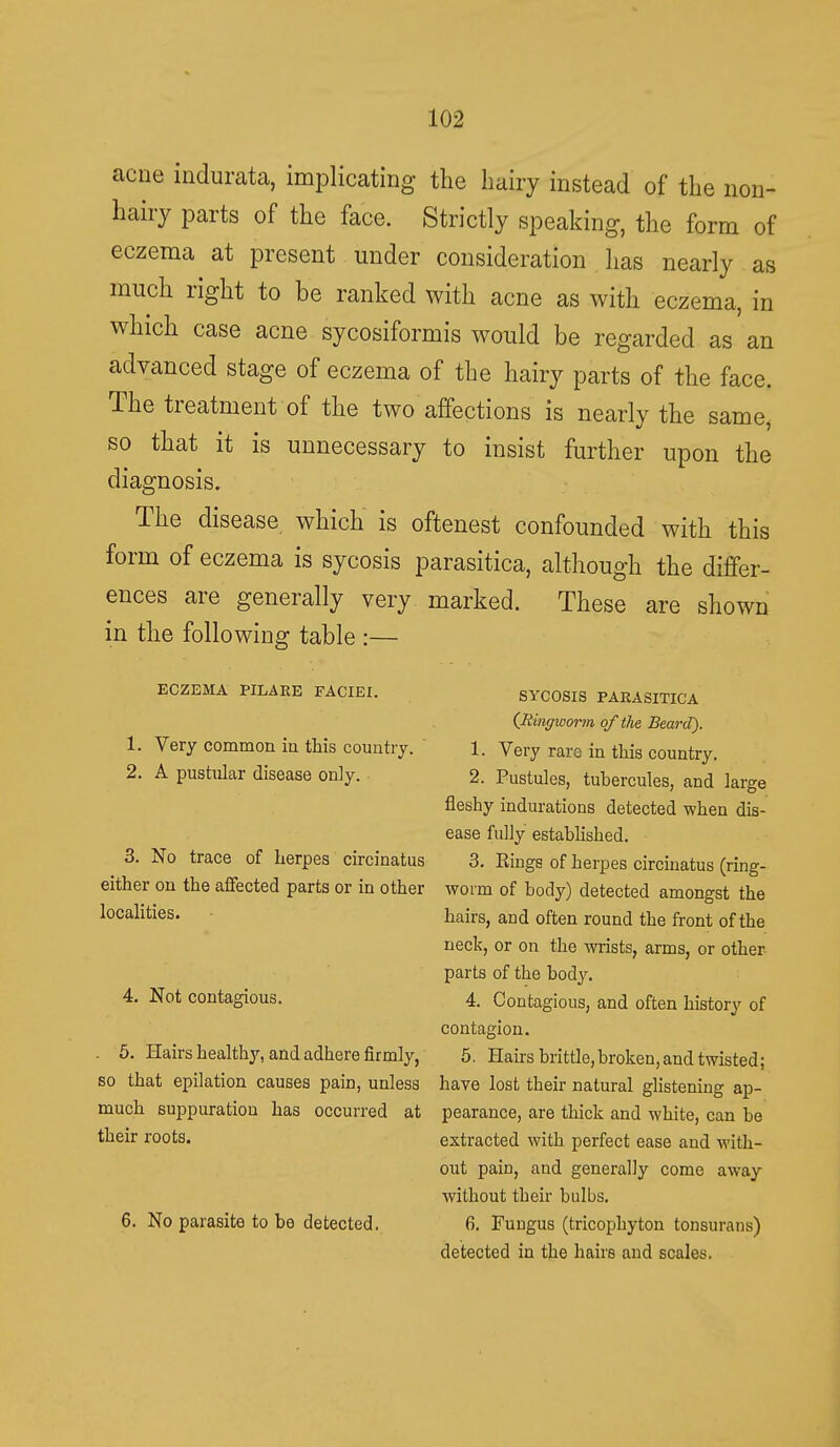 acne indurata, implicating the hairy instead of the non- hairy parts of the face. Strictly speaking, the form of eczema at present under consideration has nearly as much right to be ranked with acne as with eczema, in which case acne sycosiformis would be regarded as an advanced stage of eczema of the hairy parts of the face. The treatment of the two affections is nearly the same, so that it is unnecessary to insist further upon the diagnosis. The disease, which is oftenest confounded with this form of eczema is sycosis parasitica, although the differ- ences are generally very marked. These are shown in the following table :— ECZEMA PILAEE FACIEI. 1. Very common in this country. 2. A pustular disease only. 3. No trace of herpes circinatus either on the affected parts or in other localities. 4. Not contagious. . 5. Hairs healthy, and adhere firmly, so that epilation causes pain, unless much suppuration has occurred at their roots. 6. No parasite to be detected. SYCOSIS PARASITICA (Ringworm of the Beard). 1. Very rare in this country. 2. Pustules, tubercules, and large fleshy indurations detected when dis- ease fully established. 3. Eings of herpes circinatus (ring- worm of body) detected amongst the hairs, and often round the front of the neck, or on the wrists, arms, or other parts of the body. 4. Contagious, and often history of contagion. 5. Hairs brittle, broken, and twisted; have lost their natural glistening ap- pearance, are thick and white, can be extracted with perfect ease and Avith- out pain, and generally come away without their bulbs. 6. Fungus (tricophyton tonsurans) detected in the hairs and scales.