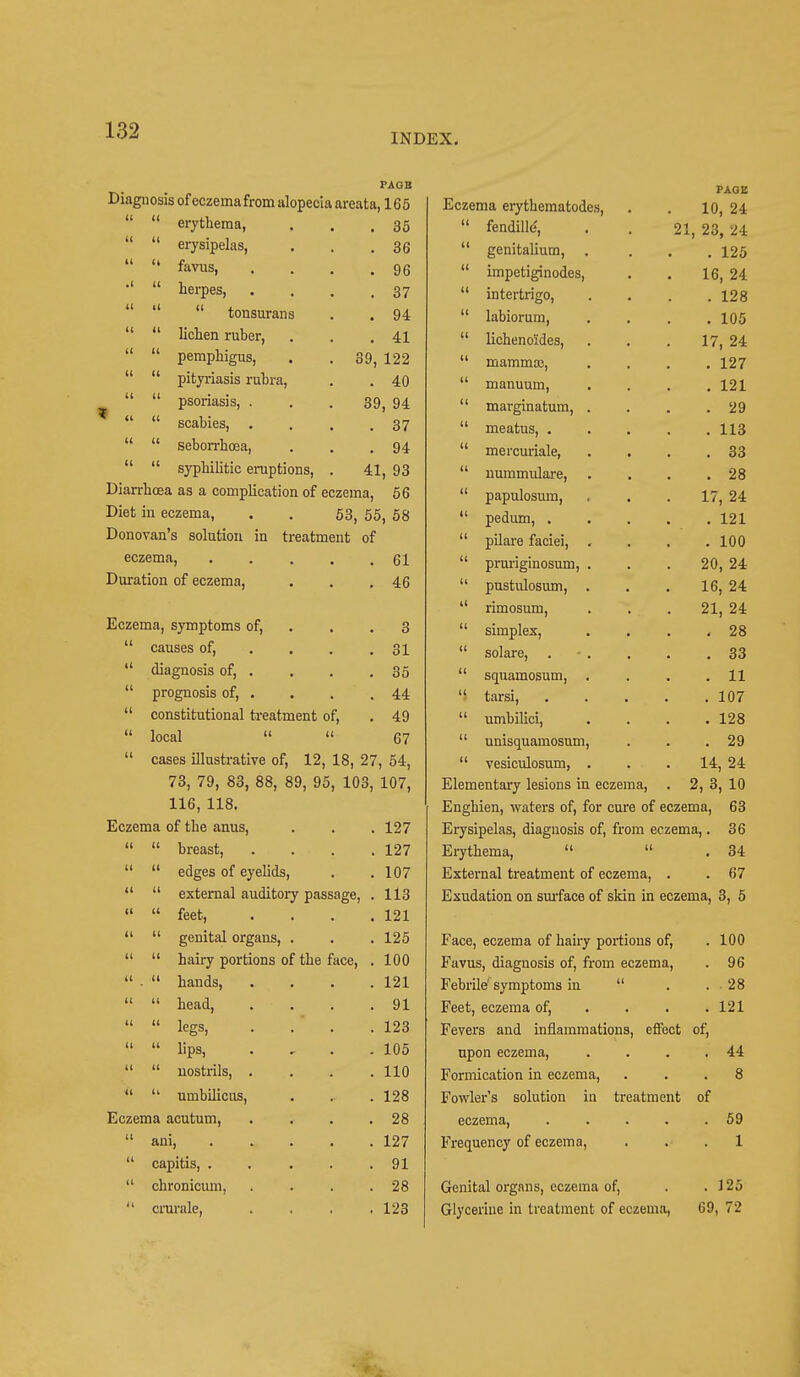 PAQB Diagnosis of eczema from alopecia areata, 165 Eczema erythematodes, PAGE 10, 24 erythema, . 35 it fendille, . . 21 , 23, 24   erysipelas, . 36 genitalium, . . 125   favus, . 96 it impetiginodes, 16, 24 •'  herpes, . 37 intertrigo, . 128  tonsurans . 94 it labiorum, . 105   lichen ruber, . 41 lichenoides, 17, 24 pemphigus, . . 89, 122 mammas, . 127 pityriasis rubra, . 40 ti manuum, . 121   psoriasis, . 39, 94 It marginatum, . . 29   scabies, . . 37 meatus, .... . 113   seborrhoea, . 94 it mercuriale, . . . 33   syphilitic eruptions, . 41, 93 it nummulare, . 28 Diarrhoea as a complication of eczema, 56 tt papulosum, 17, 24 Diet in eczema, . . 53t 55, 58 it pedum, .... . 121 Donovan's solution in treatment of pilare faciei, . . 100 eczema, .... . 61 II pruriginosum, . 20, 24 Duration of eczema, . 46 u pustulosum, . 16, 24 u rimosum, 21, 24 Eczema, symptoms of, . 3 it simplex, . 28  causes of, . 31 ii solare, . . 33  diagnosis of, . . 35 it squamosum, . . 11  prognosis of, . . 44 it tarsi, .... . 107  constitutional treatment of, . 49 ii umbilici, . 128  local   67 it unisquamosum, . 29  cases illustrative of, 12, 18, 27, 54, it vesiculosum, . 14, 24 73, 79, 83, 88, 89, 95, 103, 107, Elementary lesions in eczema, 2, 3, 10 116, 118. Enghien, waters of, for cure of eczema, 63 Eczema of the anus, . 127 Erysipelas, diagnosis of, from eczema,. 36   breast, . 127 Erythema,   . 34   edges of eyelids, . 107 External treatment of eczema, . . 67   external auditory passage . 113 Exudation on surface of skin in eczema, 3, 5   feet, . 121   genital organs, . . 125 Face, eczema of hairy portions of, . 100   hairy portions of the face, . 100 Favus, diagnosis of, from eczema, . 96  .  hands, . 121 Febrile' symptoms in  . 28   head, . . . 91 Feet, eczema of, . 121   legs, . . * . . 123 Fevers and inflammations, effect of,   lips, . 105 upon eczema, . 44   nostrils, . . 110 Formication in eczema, . 8   umbilicus, . 128 Fowler's solution in treatment of Eczema acutum, . 28 eczema, .... . 59  ani, . . . . 127 Frequency of eczema, 1  capitis, .... . 91  chronicum, . 28 Genital organs, eczema of, . 125  crarale, . 123 Glycerine in treatment of eczema, 69, 72