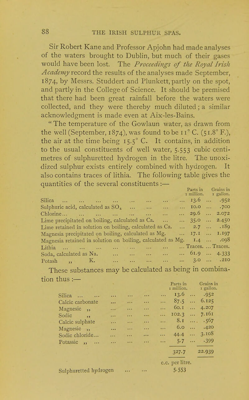 Sir Robert Kane and Professor Apjohn had made analyses of the waters brought to Dublin, but much of their gases would have been lost. The Proceedings of the Royal Irish Academy record the results of the analyses made September, 1874, by Messrs. Studdert and Plunkett, partly on the spot, and partly in the College of Science. It should be premised that there had been great rainfall before the waters were collected, and they were thereby much diluted; a similar acknowledgment is made even at Aix-les-Bains.  The temperature of the Gowlaun water, as drawn from the well (September, 1874), was found to be 11° C. (51.8° R), the air at the time being 15.50 C. It contains, in addition to the usual constituents of well water, 5.553 cubic centi- metres of sulphuretted hydrogen in the litre. The unoxi- dized sulphur exists entirely combined with hydrogen. It also contains traces of lithia. The following table gives the quantities of the several constituents :— Parts in 1 million. • I3-6 . 10.0 . 29.6 ■ 35-o . 2.7 . 17.1 1.4 Traces. 61.9 3-0 Grains in 1 gallon. •952 .700 2.072 2.45O .189 1.197 .098 Traces. 4-333 .210 Silica Sulphuric acid, calculated as S04 Chlorine... Lime precipitated on boiling, calculated as Ca Lime retained in solution on boiling, calculated as Ca. Magnesia precipitated on boiling, calculated as Mg. Magnesia retained in solution on boiling, calculated as Mg Lithia • Soda, calculated as Na. Potash „ K. ... .» These substances may be calculated as being in combina tion thus :— Silica ... Calcic carbonate Magnesic Sodic ,, Calcic sulphate Magnesic Sodic chloride... Potassic Sulphuretted hydrogen Parts in Grains in 1 million. 1 gallon. ... I3.6 .. •952 ... 87.5 6.125 60.1 4.207 ... 102.3 .. 7. l6l 8.1 .. • -567 6.0 .. .420 ... 44-4 ■• 3.108 5-7 •• •399 327-7 22.939 c.c. per litre. 5-553