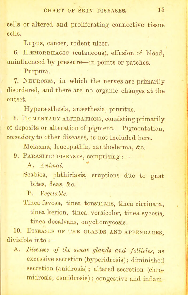 cells or altered and proliferating connective tissue cells. Lupus, cancer, rodent idcer. 6. Hemorrhagic (cutaneous), effusion of blood, uninfluenced by pressure—in points or patches. Purpura. 7. Neuroses, in which the nerves are primarily disordered, and there are no organic changes at the outset. Hyperesthesia, anaesthesia, pruritus. 8. Pigmentary alterations, consisting primarily of deposits or alteration of pigment. Pigmentation, secondai-y to other diseases, is not included here. Melasma, leucopathia, xanthoderma, &c. 9. Parasitic diseases, comprising :— A. Animal. Scabies, phthiriasis, eruptions due to gnat bites, fleas, &c. B. Vegetable. Tinea favosa, tinea tonsurans, tinea circinata, tinea kerion, tinea versicolor, tinea sycosis, tinea clecalvans, onychomycosis. 10. Diseases of the glands and appendages, divisible into :— A. Diseases of the sweat glands and follicles, as excessive secretion (hyperidrosis); diminished secretion (anidrosis); altered secretion (chro- midrosis, osmidrosis); congestive and inflam-