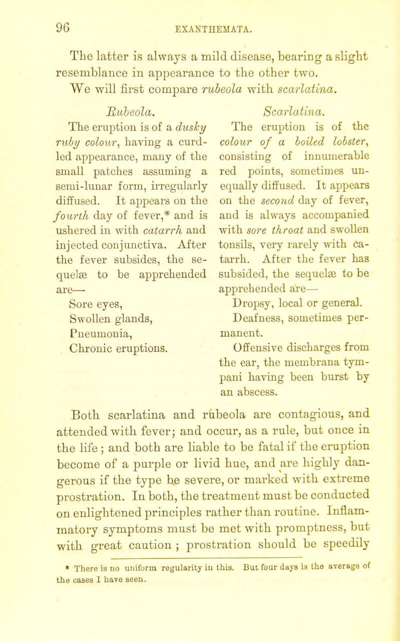 The latter is always a mild disease, bearing a slight resemblance in appearance to the other two. We will first compare rubeola with scarlatina. Rubeola. The eruption is of a dusky ruby colour, having a curd- led appearance, many of the small patches assuming a semi-lunar form, irregularly diffused. It appears on the fourth day of fever,* and is ushered in with catarrh and injected conjunctiva. After the fever subsides, the se- quela? to be apprehended are— Sore eyes, Swollen glands, Pneumonia, Chronic eruptions. Scarlatina. The eruption is of the colour of a boiled lobster, consisting of innumerable red points, sometimes un- equally diffused. It appears on the second day of fever, and is always accompanied with sore throat and swollen tonsils, very rarely with ca- tarrh. After the fever has subsided, the sequelae to be apprehended are— Dropsy, local or general. Deafness, sometimes per- manent. Offensive discharges from the ear, the membrana tym- pani having been burst by an abscess. Both scarlatina and rubeola are contagious, and attended with fever; and occur, as a rule, but once in the life ; and both are liable to be fatal if the eruption become of a purple or livid hue, and are highly dan- gerous if the type be severe, or marked with extreme prostration. In both, the treatment must be conducted on enlightened principles rather than routine. Inflam- matory symptoms must be met with promptness, but with great caution ; prostration should be speedily * There is no uniform regularity in thi3. But four days is the averago of the cases I have seen.