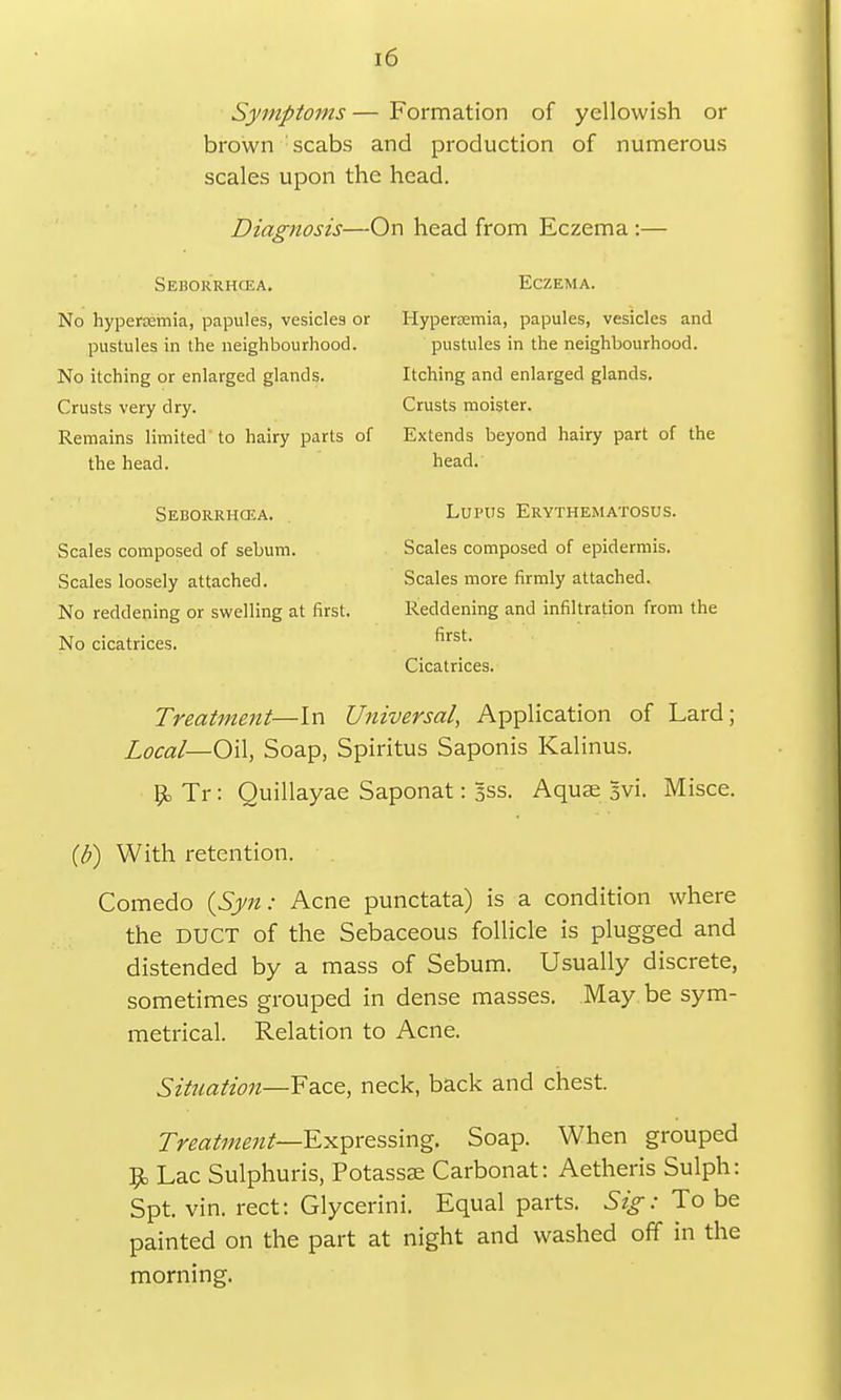 Symptoms — Formation of yellowish or brown scabs and production of numerous scales upon the head. Diagnosis—On head from Eczema :— Seborrhcea. No hyperemia, papules, vesicles or pustules in the neighbourhood. No itching or enlarged glands. Crusts very dry. Remains limited to hairy parts of the head. Seborrhcea. Scales composed of sebum. Scales loosely attached. No reddening or swelling at first. No cicatrices. Eczema. Hyperemia, papules, vesicles and pustules in the neighbourhood. Itching and enlarged glands. Crusts moister. Extends beyond hairy part of the head. Lupus Erythematosus. Scales composed of epidermis. Scales more firmly attached. Reddening and infiltration from the first. Cicatrices. Treatment—In Universal, Application of Lard; Local—-Oil, Soap, Spiritus Saponis Kalinus. 9> Tr: Quillayae Saponat: 5SS. Aquae Svi. Misce. (b) With retention. Comedo (Syn: Acne punctata) is a condition where the DUCT of the Sebaceous follicle is plugged and distended by a mass of Sebum. Usually discrete, sometimes grouped in dense masses. May be sym- metrical. Relation to Acne. Situation—-Face, neck, back and chest. Treatment—Expressing. Soap. When grouped 9, Lac Sulphuris, Potassae Carbonat: Aetheris Sulph: Spt. vin. rect: Glycerini. Equal parts. Sig: To be painted on the part at night and washed off in the morning.