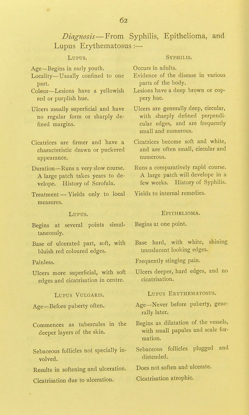 Diagnosis— From Lupus Erythematosu Lupus. Age—Begins in early youth. Locality—-Usually confined to one part. Colour—Lesions have a yellowish red or purplish hue. Ulcers usually superficial and have no regular form or sharply de- fined margins. Cicatrices are firmer and have a characteristic drawn or puckered appearance. Duration—Runs a very slow course. A large patch takes years to de- velope. History of Scrofula. Treatment — Yields only to local measures. Lupus. Begins at several points simul- taneously. Base of ulcerated part, soft, with bluish red coloured edges. Painless. Ulcers more superficial, with soft edges and cicatrisation in centre. Lupus Vulgaris. Age—Before puberty often. Commences as tubercules in the deeper layers of the skin. Sebaceous follicles not specially in- volved. Results in softening and ulceration. Cicatrisation due to ulceration. Syphilis, Epithelioma, and Syphilis. Occurs in adults. Evidence of the disease in various parts of the body. Lesions have a deep brown or cop- pery hue. Ulcers are generally deep, circular, with sharply defined perpendi- cular edges, and are frequently small and numerous. Cicatrices become soft and white, and are often small, circular and numerous. Runs a comparatively rapid course. A large patch will develope in a few weeks. History of Syphilis. Yields to internal remedies. Epithelioma. Begins at one point. Base hard, with white, shining translucent looking edges. Frequently stinging pain. Ulcers deeper, hard edges, and no cicatrisation. Lupus Erythematosus. Age—Never before puberty, gene- rally later. Begins as dilatation of the vessels, with small papules and scale for- mation. Sebaceous follicles plugged and distended. Does not soften and ulcerate. Cicatrisation atrophic.