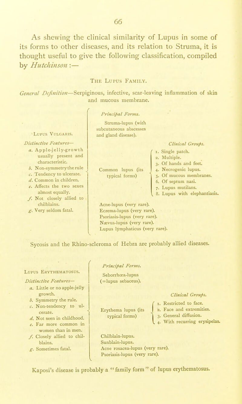 As shewing the clinical similarity of Lupus in some of its forms to other diseases, and its relation to Struma, it is thought useful to give the following classification, compiled by Hutchinson :— The Lupus Family. Genera/ Dcfinition- -Serpiginous, infective, scar-leaving inflammation of skin and mucous membrane. Lupl's Vulgaris. Distinctive Features— a. Apple-jelly-growth usually present and characteristic. b. Non-symmetry the rule c. Tendency to ulcerate. d. Common in children. e. Affects the two sexes almost equally. /. Not closely allied to chilblains. g. Very seldom fatal. Principal Forms. Struma-lupus (with subcutaneous abscesses and gland disease). Common lupus (its typical forms) Clinical Groups. 1. Single patch. 2. Multiple. 3. Of hands and feet. 4. Necrogenic lupus. 5. Of mucous membranes. 6. Of septum nasi. 7. Lupus mutilans. 8. Lupus with elephantiasis. Acne-lupus (very rare). Eczema-lupus (very rare). Psoriasis-lupus (very rare). Naevus-lupus (very rare). Lupus lymphaticus (very rare). Sycosis and the Rhino-scleroma of Hebra are probably allied diseases. Lupus Erythematosus. Distinctive Features— a. Little or no apple-jelly growth. b. Symmetry the rule. c. Non-tendency to ul- cerate. d. Not seen in childhood. e. Far more common in women than in men. f. Closely allied to chil- blains. g. Sometimes fatal. Principal Forms. Seborrhcea-lupus (=lupus sebaceus). Erythema lupus (its typical forms) Clinical Groups. C 1. Restricted to face. J 2. Face and extremities. \3. General diffusion. 4. With recurring erysipelas. Chilblain-lupus. Sunblain-lupus. Acne rosacea-lupus (very rare). Psoriasis-lupus (very rare). Kaposi's disease is probably a  family form  of lupus erythematosus.