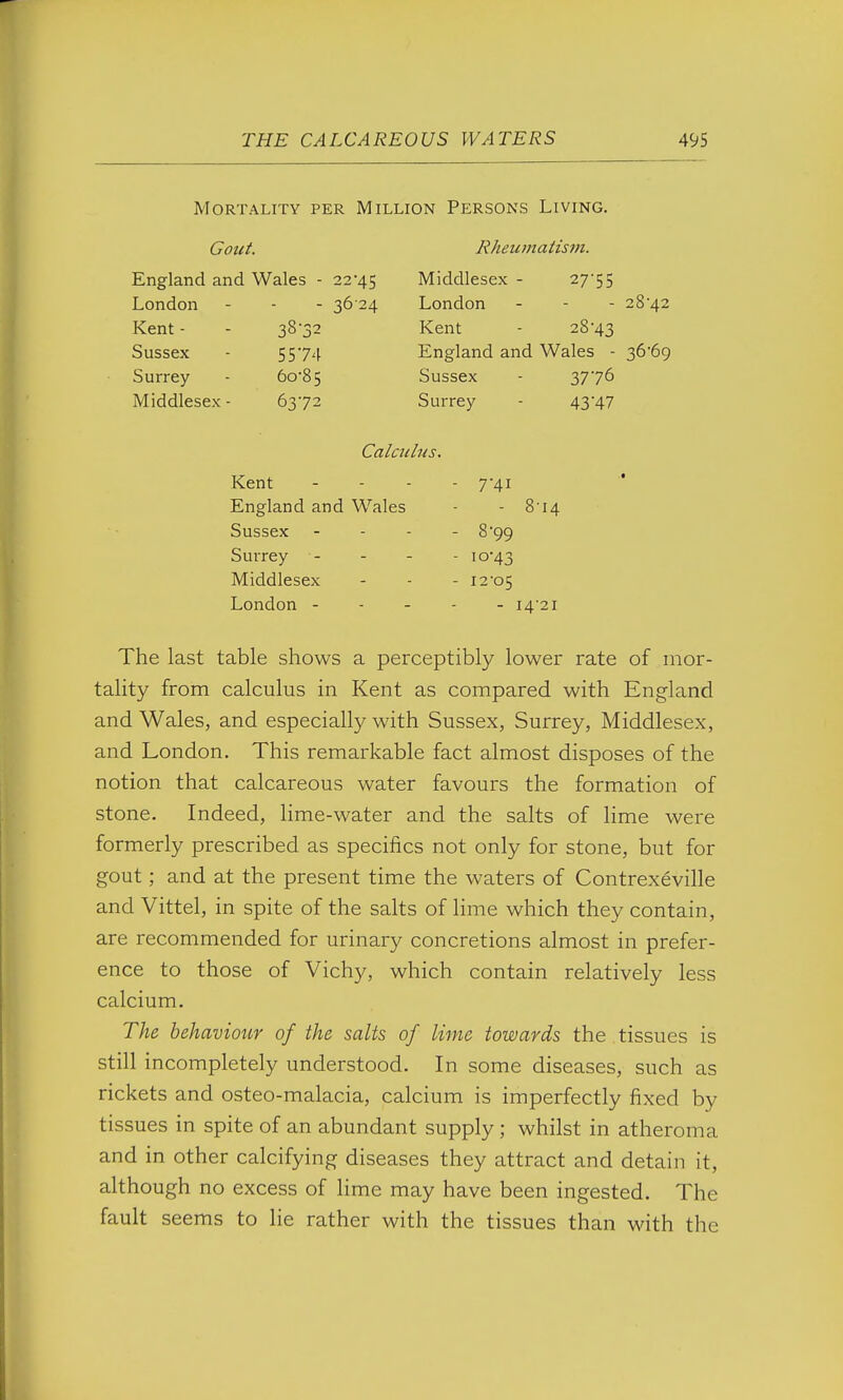 Mortality per Million Persons Living. Gout. Rheu7natism. England and Wales - 22-45 Middlesex - 27-55 London 36-24 London 28-42 Kent - - 38-32 Kent - 28-43 Sussex - 5574 England and Wales - '^6'6q Surrey - 60-85 Sussex - 3776 Middlesex - 63-72 Surrey - 43'47 Calculus. Kent - 7'4i • England and Wales - 814 Sussex - 8-99 Surrey - io'43 Middlesex - 12-05 London - - 14-21 The last table shows a perceptibly lower rate of mor- tality from calculus in Kent as compared with England and Wales, and especially with Sussex, Surrey, Middlesex, and London. This remarkable fact almost disposes of the notion that calcareous water favours the formation of stone. Indeed, lime-water and the salts of lime were formerly prescribed as specifics not only for stone, but for gout; and at the present time the waters of Contrexeville and Vittel, in spite of the salts of hme which they contain, are recommended for urinary concretions almost in prefer- ence to those of Vichy, which contain relatively less calcium. The hehaviouY of the salts of lime towards the tissues is still incompletely understood. In some diseases, such as rickets and osteo-malacia, calcium is imperfectly fixed by tissues in spite of an abundant supply ; whilst in atheroma and in other calcifying diseases they attract and detain it, although no excess of lime may have been ingested. The fault seems to lie rather with the tissues than with the