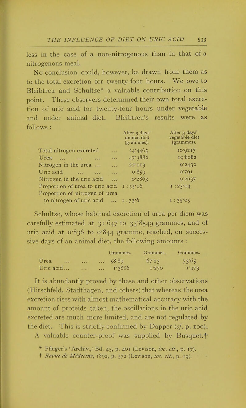 less in the case of a non-nitrogenous than in that of a nitrogenous meal. No conclusion could, however, be drawn from them as to the total excretion for twenty-four hours. We owe to Bleibtreu and Schultze* a valuable contribution on this point. These observers determined their own total excre- tion of uric acid for twenty-four hours under vegetable and under animal diet. Bleibtreu's results were as follows : After 3 days' After 3 days' animal diet vegetable diet (grammes). (grammes). 24-4465 IO'92I7 47-3882 19-8082 22-113 9'2432 0-859 0-791 0-2863 0-2637 Total nitrogen excreted Urea Nitrogen in the urea ... Uric acid Nitrogen in the uric acid Proportion of urea to uric acid i : 55-16 i : 25-04 Proportion of nitrogen of urea to nitrogen of uric acid ... i : 73*6 i : 35*05 Schultze, whose habitual excretion of urea per diem was carefully estimated at 3r6^y to 338549 grammes, and of uric acid at 0*836 to 0'844 gramme, reached, on succes- sive days of an animal diet, the following amounts : Grammes. Grammes. Grammes. Urea 58-89 67-23 73-65 Uric acid 1-3886 1-270 i'473 It is abundantly proved by these and other observations (Hirschfeld, Stadthagen, and others) that whereas the urea excretion rises with almost mathematical accuracy with the amount of proteids taken, the oscillations in the uric acid excreted are much more limited, and are not regulated by the diet. This is strictly confirmed by Dapper (c/. p. 100), A valuable counter-proof was supplied by Busquet.i * Pfluger's 'Archiv.,' Bd. 45, p. 401 (Levison, /oc. cit., p. 17). t Revue de Medecine, 1892, p. 572 (Levison, loc. cit., p. 19).