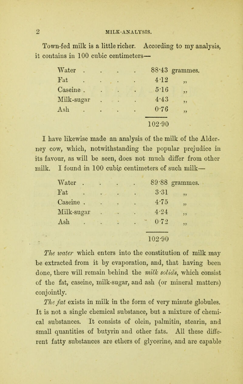 Town-fed milk is a little richer. According to my analysis, it contains in 100 cubic centimeters— Water . Fat Caseine . Milk-sugar Ash 8843 grammes. 4- 12 „ 5- 16 „ 4-43 „ 076 102-90 I have likewise made an analysis of the milk of the Alder- ney cow, which, notwithstanding the popular prejudice in its favour, as will be seen, does not much differ from other milk. I found in 100 cubic centimeters of such milk— Water . Fat Caseine . Milk-sugar Ash 89-88 grammes. 3- 31 „ 4- 75 „ 4-24 „ 0-72 102-90 The water which enters into the constitution of milk may be extracted from it by evaporation, and, that having been done, there will remain behind the milk solids, which consist of the fat, caseine, milk-sugar, and ash (or mineral matters) conjointly. The fat exists in milk in the form of very minute globules. It is not a single chemical substance, but a mixture of chemi- cal substances. It consists of olein, palmitin, stearin, and small quantities of butyrin and other fats. All these diffe- rent fatty substances are ethers of glycerine, and are capable