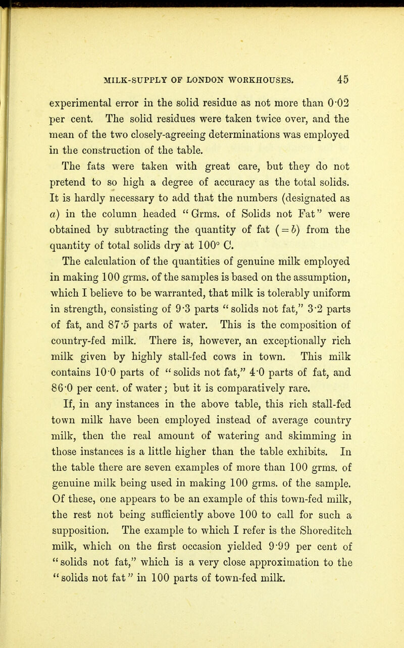 experimental error in the solid residue as not more than 0'02 per cent. The solid residues were taken twice over, and the mean of the two closely-agreeing determinations was employed in the construction of the table. The fats were taken with great care, but they do not pretend to so high a degree of accuracy as the total solids. It is hardly necessary to add that the numbers (designated as a) in the column headed  Grms. of Solids not Fat were obtained by subtracting the quantity of fat ( = b) from the quantity of total solids dry at 100° C. The calculation of the quantities of genuine milk employed in making 100 grms. of the samples is based on the assumption, which I believe to be warranted, that milk is tolerably uniform in strength, consisting of 9*3 parts solids not fat, 3*2 parts of fat, and 87'5 parts of water. This is the composition of country-fed milk. There is, however, an exceptionally rich milk given by highly stall-fed cows in town. This milk contains lO'O parts of solids not fat, 4'0 parts of fat, and 86*0 per cent, of water; but it is comparatively rare. If, in any instances in the above table, this rich stall-fed town milk have been employed instead of average country milk, then the real amount of watering and skimming in those instances is a little higher than the table exhibits. In the table there are seven examples of more than 100 grms. of genuine milk being used in making 100 grms. of the sample. Of these, one appears to be an example of this town-fed milk, the rest not being sufficiently above 100 to call for such a supposition. The example to which I refer is the Shoreditch milk, which on the first occasion yielded 9*99 per cent of  solids not fat, which is a very close approximation to the solids not fat in 100 parts of town-fed milk.