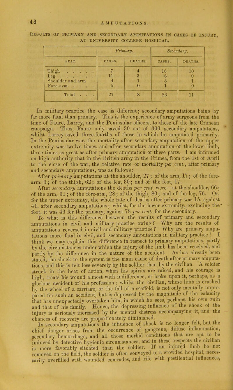 RESULTS OP PRIMARY AND SECONDARY AMPUTATIONS IN CASES OP INJURY, AT UNIVERSITY COLLEGE HOSPITAL. PrimaTy. Secondary. SEAT. CASES. DEATHS. CASES. DEATHS. Thigh 7 4 16 10 Leg 11 3 6 0 Shoulder and arm 4 1 3 1 Fore-avm .... 5 0 1 0 Total . . . 27 8 26 11 In military practice the case is diflFerent; secondary amputations being by far more fatal than primary. This is the experience of army surgeons from the time of Faure, Larrey, and the Peninsular officers, to those of the late Crimean campaign. Thus, Faure only saved 30 out of 300 secondary amputations, whilst Larrey saved three-fourths of those in which he amputated primarily. In the Peninsular war, the mortality after secondary amputation of the upper extremity was twelve times, and after secondary amputation of the lower limb, three times as great as after primary amputation of these parts. I am informed on high authority that in the British army in the Crimea, from the 1st of April to the close of the war, the relative rate of mortality per cent., after primary and secondary amputations, was as follows: After primary amputations at the shoulder, 27 ; of the arm, 17; of the fore- arm, 3; of the thigh, 62; of the leg, 30; and of the foot, 17. After secondary amputations the deaths per cent, were—at the shoulder, 66 ; of the arm, 31; of the fore-arm, 28 ; of the thigh, 80; and of the leg, 76. Or, for the upper extremity, the whole rate of deaths after primary was 15, against 41, after secondary amputations; whilst, for the lower extremity, excluding the foot, it was 46 for the primary, against 78 per cent, for the secondary. To what is this difference between the results of primary and secondary amputations in civil and military practice owing ? Why are the results of amputations reversed in civil and military practice? Why are primary ampu- tations more fatal in civil, and secondary amputations in military practice ? I think we may explain this difference in respect to primary amputations, partly by the circumstances under which the injury of the limb has been received, and partly by the difference in the nature of the accident. As has already been stated, the shock to the system is the main cause of death after primary amputa- tions, and this is felt less severely by the soldier than by the civilian. A soldier struck in the heat of action, when his spirits are raised, and his courage is high, treats his wound almost Avith indifference, or looks upon it, perhaps, as a glorious accident of his profession ; whilst the civilian, whose limb is crushed by the wheel of a carriage, or the fall of a scaffold, is not only mentally unpre- pared for such an accident, but is depressed by the magnitude of the calamity that has unexpectedly overtaken him, in which he sees, perhaps, his own ruin and that of his family. Hence, the depressing influence of the shock of the injury is seriously increased by the mental distress accompanying it, and the chances of recovery are proportionately diminished. In secondary amputations the influence of shock is no longer felt, but the chief danger arises from the occurrence of gangrene, diffuse inflammation, secondary hemorrhage, and all those morbid conditions that are apt to be induced by defective hygienic circumstances, and in these respects the civilian is more favorably situated than the soldier. If an injured limb be not removed on the field, the soldier is often conveyed to n crowded hospital, neces- sarily overfilled with wounded comrades, and rife with pestilential influences,