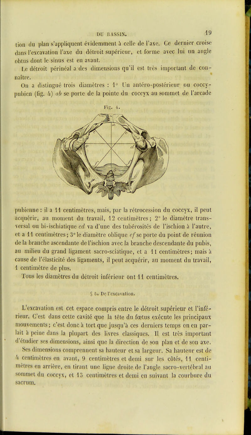 lion du plan s'appliquent évidemment à celle de l'axe. Ce dernier croise dans l'excavation l'axe du détroit supérieur, et forme avec lui un angle obtus dont le sinus est en avant. Le détroit périnéal a des dimensions qu'il est très important de con- naître. On a distingué trois diamètres : 1° Un anléro-postérieur ou coccy- pubien (fig. L\) ab se porte de la pointe du coccyx au sommet de l'arcade Fi g. 4. pubienne : il a 11 centimètres, mais, par la rétrocession du coccyx, il peut acquérir, au moment du travail, 12 centimètres; 2 le diamètre trans- versal ou bi-ischiatique cd va d'une des tubérosités de l'ischion à l'autre, et a 11 centimètres ; 3° le diamètre oblique ef se porte du point de réunion de la branche ascendante de l'ischion avec la branche descendante du pubis, au milieu du grand ligament sacro-sciatique, et a 11 centimètres; mais à cause de l'élasticité des ligaments, il peut acquérir, au moment du travail, 1 centimètre de plus. Tous les diamètres du détroit inférieur ont 11 centimètres. S 6» De l'excavation. L'excavation est cet espace compris entre le détroit supérieur et l'infé- rieur. C'est dans celte cavité que la tête du fœtus exécute les principaux mouvements; c'est donc à tort que jusqu'à ces derniers temps on en par- lait h peine dans la plupart des livres classiques. Il est très important d'étudier ses dimensions, ainsi que la direction de son plan et de son axe. Ses dimensions comprennent sa hauteur et sa largeur. Sa hauteur est de k Centimètres en avant, 9 centimètres et demi sur les côtés, 11 centi- mètres eu arrière, en tirant une ligne droite de l'angle sacro-vertébral au sommet du coccyx, et 13 centimètres cl demi en suivant la courbure du sacrum.