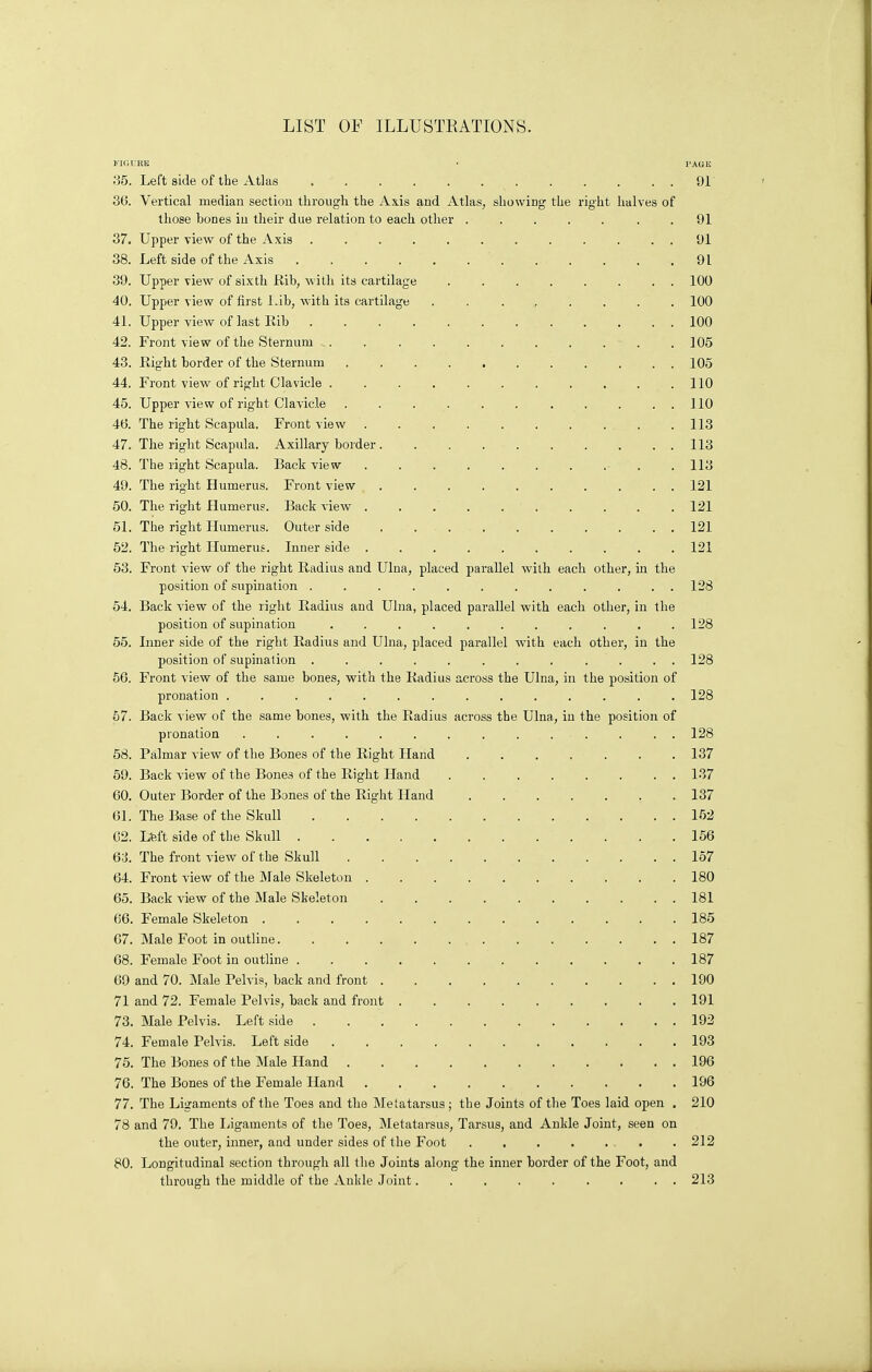 FIGURE • l'AGE 35., Left side of the Atlas . ■ 91' 36. Vertical median section through the Axis and Atlas, showing the right halves of those hones in their due relation to each other ..... 91 37. Upper view of the Axis ............ 91 38. Leftside of the Axis . . . . . . . . ... .91 39. Upper view of sixth Rib, with its cartilage 100 40. Upper view of first 1-ib, with its cartilage ......... 100 41. Upper view of last Rib 100 42. Front view of the Sternum .. 105 43. Right border of the Sternum 105 44. Front view of right Clavicle 110 45. Upper view of right Clavicle . . . . 110 46. The right Scapula. Front view . . , . 113 47. The right Scapula. Axillary border 113 48. The right Scapula. Back view - . 113 49. The right Humerus. Front view 121 50. The right Humerus. Back view . . . . . . . . . 121 51. The right Humerus. Outer side 121 52. The right Humerus. Inner side . . . . . . . . . .121 53. Front view of the right Radius and Ulna, placed parallel with each other, in the position of supination . . . . . . . . . . . 128 54. Back view of the right Radius and Ulna, placed parallel with each other, in the position of supination ........... 128 55. Inner side of the right Radius and Ulna, placed parallel with each other, in the position of supination . . . . . . . . . . . 128 50. Front view of the same bones, with the Radius across the Ulna, in the position of pronation 128 57. Back view of the same bones, with the Radius across the Ulna, in the position of pronation . . . 128 58. Palmar view of the Bones of the Right Hand 137 59. Back view of the Bone3 of the Right Hand 137 60. Outer Border of the Bones of the Right Hand 137 61. The Base of the Skull 152 62. Left side of the Skull 156 63. The front view of the Skull 157 64. Front view of the Male Skeleton 180 65. Back view of the Male Skeleton 181 66. Female Skeleton 185 67. Male Foot in outline 187 68. Female Foot in outline 187 69 and 70. Male Pelvis, back and front 190 71 and 72. Female Pelvis, back and front 191 73. Male Pelvis. Left side 192 74. Female Pelvis. Left side 193 75. The Bones of the Male Hand 196 76. The Bones of the Female Hand 196 77. The Ligaments of the Toes and the Metatarsus ; the Joints of the Toes laid open . 210 78 and 79. The Ligaments of the Toes, Metatarsus, Tarsus, and Ankle Joint, seen on the outer, inner, and under sides of the Foot . . . . ... . 212 80. Longitudinal section through all the Joints along the inner border of the Foot, and through the middle of the Ankle Joint 213
