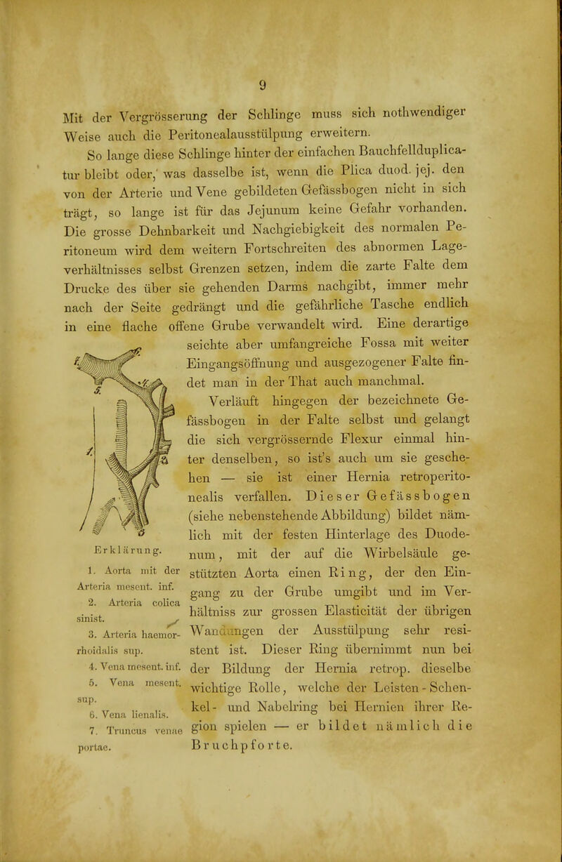Mit der Vergrösserung der Schlinge muss sich nothwendiger Weise auch die Peritonealausstülpung erweitern. So lange diese Schlinge hinter der einfachen Bauchfellduplica- tur bleibt oder,' was dasselbe ist, wenn die Plica duod. ]ej. den von der Afterie und Vene gebildeten Gefässbogen nicht in sich trägt, so lange ist für das Jejunum keine Gefahr vorhanden. Die grosse Dehnbarkeit und Nachgiebigkeit des normalen Pe- ritoneum wird dem weitern Fortschreiten des abnormen Lage- verhältnisses selbst Grenzen setzen, indem die zarte Falte dem Drucke des über sie gehenden Darms nachgibt, immer mehr nach der Seite gedrängt und die gefährliche Tasche endlich in eine flache offene Grube verwandelt wird. Eine derartige seichte aber umfangreiche Fossa mit weiter Eingangsöffnung und ausgezogener Falte fin- det man in der That auch manchmal. Verläuft hingegen der bezeichnete Ge- fässbogen in der Falte selbst und gelangt die sich vergrössernde Flexur einmal hin- ter denselben, so ist's auch um sie gesche- hen — sie ist einer Hernia retroperito- nealis verfallen. Die s er G ef äs sb ogen (siehe nebenstehende Abbildung) bildet näm- E r k 1 ä r 11 n g. lieh mit der festen Hinterlage des Duode- ^irbelsäule ge- 1. xiorta mit der stützten Aorta einen Ring, der den Ein- Arteria meseiit. inf. 2. Arteria colica sinist. 3. Ärteria haeinor- rhoidalis siip. gang ZU der Grube umgibt und im Ver- hältniss zur grossen Elasticität der übrigen Wandungen der Ausstülpung sehr resi- stent ist. Dieser Ring übernimmt nun bei 4. Vena mesent. inf. der Bildung der Hernia retrop. dieselbe 5. Vena mesent. nichtige Rolle, welche der Leisten - Schen- ^ xr 1- 1- kel- und Nabeli'ing bei Hernien ihrer Re- 6. Vena henalis. ° 7 Truncu.s ven.ie spielen -— er bildet nämlich die portae. B r u c h p f o r t e.
