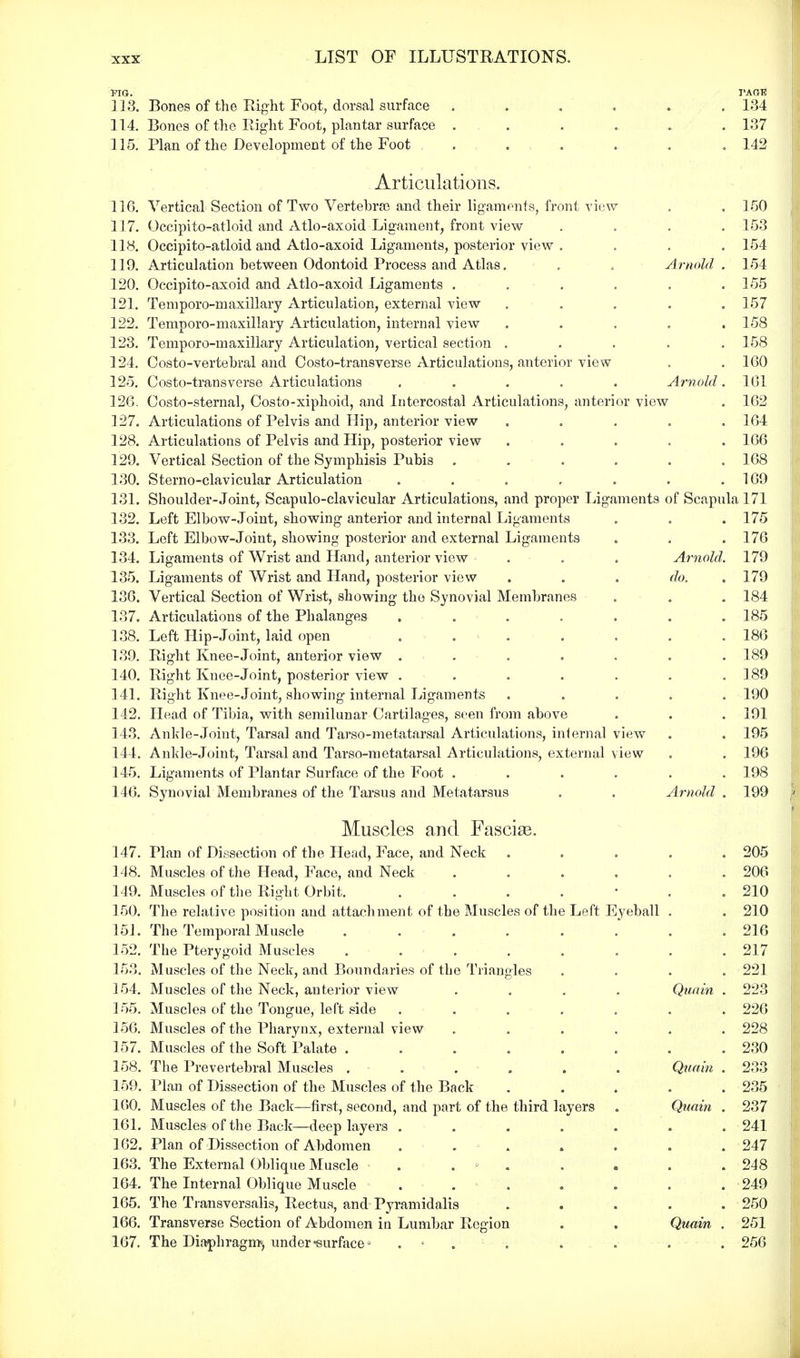 FIG. I'AGB 113. Bones of the Pdght Foot, dorsal surface ...... 134 114. Bones of the Eight Foot, plantar surface ...... 137 115. Plan of the Development of the Foot . . . . . .142 Articulations. 116. Vertical Section of Two Vertebra and their ligaments, front view . . 150 117. Occipito-atloid and Atlo-axoid Ligament, front view .... 153 118. Occipito-atloid and Atlo-axoid Ligaments, posterior view .... 154 119. Articulation between Odontoid Process and Atlas. . . Arnold . 154 120. Occipito-axoid and Atlo-axoid Ligaments . . . . . .355 121. Temporo-maxillary Articulation, external view ..... 157 122. Temporo-maxillary Articulation, internal view . . . . .158 123. Temporo-maxillary Articulation, vertical section ..... 158 124. Costo-vertebral and Costo-transverse Articulations, anterior view . . 160 125. Costo-transverse Articulations . Arnold. 161 126. Costo-sternal, Costo-xiphoid, and Intercostal Articulations, anterior view . 162 127. Articulations of Pelvis and Hip, anterior view ..... 164 128. Articulations of Pelvis and Hip, posterior view ..... 166 129. Vertical Section of the Symphisis Pubis ...... 168 130. Sterno-clavicular Articulation . . . . . . .169 131. Shoulder-Joint, Scapulo-clavicular Articulations, and proper Ligaments of Scapula 171 132. Left Elbow-Joint, showing anterior and internal Ligaments . . . 175 133. Left Elbow-Joint, showing posterior and external Ligaments . . .176 134. Ligaments of Wrist and Hand, anterior view . . , Arnold. 179 135. Ligaments of Wrist and Hand, posterior view . . . do. . 179 136. Vertical Section of Wrist, showing the Synovial Membranes . . . 184 137. Articulations of the Phalanges ....... 185 138. Left Hip-Joint, laid open ....... 186 139. Bight Knee-Joint, anterior view ....... 189 140. Right Knee-Joint, posterior view ....... 189 141. Bight Knee-Joint, showing internal Ligaments ..... 190 142. Head of Tibia, with semilunar Cartilages, seen from above . . . 191 143. Ankle-Joint, Tarsal and Tarso-metatarsal Articulations, internal view . . 195 144. Anlde-Joint, Tarsal and Tarso-metatarsal Articulations, external view . . 196 145. Ligaments of Plantar Surface of the Foot ...... 198 146. Synovial Membranes of the Tarsus and Metatarsus . . Arnold . 199 Muscles and Fascia?. 147. Plan of Dissection of the Head, Face, and Neck ..... 205 148. Muscles of the Head, Face, and Neck ...... 206 149. Muscles of the Right Orbit. . . . . ■ . .210 150. The relative position and attachment of the Muscles of the Left Eyeball . . 210 151. The Temporal Muscle ....... - i 216 152. The Pterygoid Muscles . . . . . . . .217 153. Muscles of the Neck, and Boundaries of the Triangles . . . . 221 154. Muscles of the Neck, anterior view .... Quain . 223 155. Muscles of the Tongue, left side . . . . . . .226 156. Muscles of the Pharynx, external view ...... 228 157. Muscles of the Soft Palate ........ 230 158. The Prevertebral Muscles . ..... Quain . 233 159. Plan of Dissection of the Muscles of the Back . . . . .235 160. Muscles of the Back—first, second, and part of the third layers . Quain . 237 161. Muscles of the Back—deep layers ....... 241 162. Plan of Dissection of Abdomen . . . . . . .247 163. The External Oblique Muscle . . . . . . .248 164. The Internal Oblique Muscle ....... 249 165. The Tiansversalis, Rectus, and Pyramidalis ..... 250 166. Transverse Section of Abdomen in Lumbar Region . . Quam . 251 167. The Dia^hragn>, under-surface * . . . . . . 256