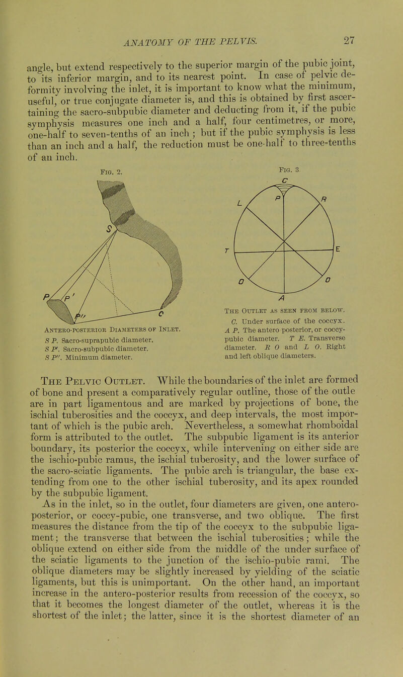 ano-le, but extend respectively to the superior margin of the pubic joint, to its inferior margin, and to its nearest point. In case of pelvic de- formity involving the inlet, it is important to know what the minimum, useful, or true conjugate diameter is, and this is obtained by first ascer- taining the sacro-subpubic diameter and deducting from it, if the pubic symphysis measures one inch and a half, four centimetres, or more, one-half to seven-tenths of an inch ; but if the pubic symphysis is less than an inch and a half, the reduction must be one-half to three-tenths of an inch. Fig. 2. FlG- 3 Anteko-posterior Diameters of Inlet. a P. The antero posterior, or coccy- S P. Sacro-suprapubic diameter. pubic diameter. T E. Transverse S P>. Sacro-subpubic diameter. diameter. R 0 and L 0. Right S P. Minimum diameter. and left oblique diameters. The Pelvic Outlet. While the boundaries of the inlet are formed of bone and present a comparatively regular outline, those of the outle are in part ligamentous and are marked by projections of bone, the ischial tuberosities and the coccyx, and deep intervals, the most impor- tant of which is the pubic arch. Nevertheless, a somewhat rhomboidal form is attributed to the outlet. The subpubic ligament is its anterior boundary, its posterior the coccyx, while intervening on either side are the ischio-pubic ramus, the ischial tuberosity, and the lower surface of the sacro-sciatic ligaments. The pubic arch is triangular, the base ex- tending from one to the other ischial tuberosity, and its apex rounded by the subpubic ligament. As in the inlet, so in the outlet, four diameters are given, one antero- posterior, or coccy-pubic, one transverse, and two oblique. The first measures the distance from the tip of the coccyx to the subpubic liga- ment; the transverse that between the ischial tuberosities; while the oblique extend on either side from the middle of the under surface of the sciatic ligaments to the junction of the ischio-pubic rami. The oblique diameters may be slightly increased by yielding of the sciatic ligaments, but this is unimportant. On the other hand, an important increase in the antero-posterior results from recession of the coccyx, so that it becomes the longest diameter of the outlet, whereas it is the shortest of the inlet; the latter, since it is the shortest diameter of an