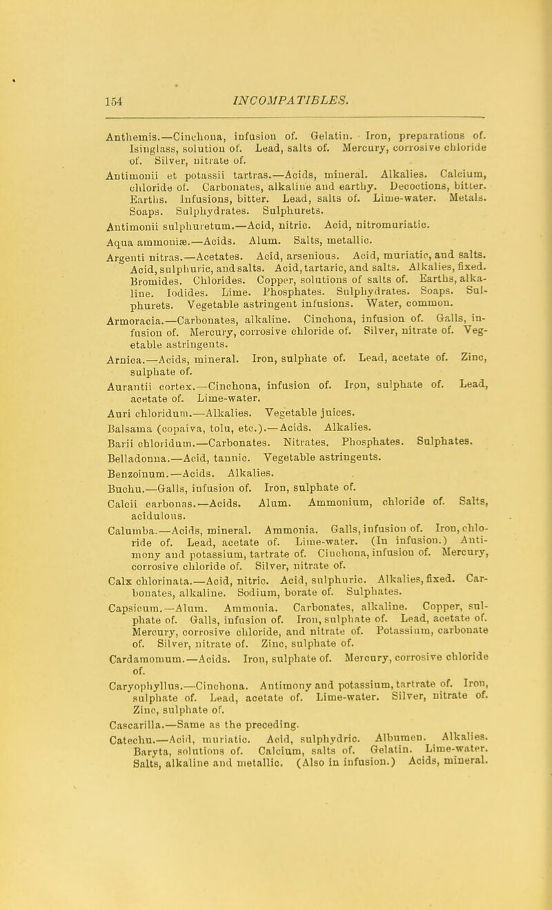 Anthemis.—Cinchona, infusion of. Gelatin. • Iron, preparations of. Isinglass, solution of. Lead, salts of. Mercury, corrosive chloride of. Silver, nitrate of. Aulimouii et potassii tartras.—Acids, mineral. Alkalies. Calcium, chloride of. Carbonates, alkaline and earthy. iJecoctions, bitter. Earths. Infusions, bitter. Lead, salts of. Lime-water. Metals. Soaps. Sulphydrates. Sulphurets. Antimonii sulphuretum.—Acid, nitric. Acid, nitromuriatic. Aqua ammonise.—Acids. Alum. Salts, metallic. Argenti nitras.—Acetates. Acid, arsenious. Acid, muriatic, and salts. Acid, sulphuric, andsalts. Acid, tartaric, and salts. Alkalies, fixed. Bromides. Chlorides. Copper, solutions of salts of. Earths, alka- line. Iodides. Lime. Phosphates. Sulphydrates. Soaps. Sul- phurets. Vegetable astringent infusions. Water, common. Armoracia.—Carbonates, alkaline. Cinchona, infusion of. Galls, in- fusion of. Mercury, corrosive chloride of. Silver, nitrate of. Veg- etable astringents. Arnica.—Acids, mineral. Iron, sulphate of. Lead, acetate of. Zinc, sulphate of. Aurantii cortex.—Cinchona, infusion of. Iron, sulphate of. Lead, acetate of. Lime-water. Auri chloriduni.—Alkalies. Vegetable juices. Balsama (copaiva, tolu, etc.).—Acids. Alkalies. Barii chloridum.—Carbonates. Nitrates. Phosphates. Sulphates. Belladonna.—Acid, tannic. Vegetable astringents. Benzoinum.—Acids. Alkalies. Buchu.—Galls, infusion of. Iron, sulphate of. Calcii carbonas.—Acids. Alum. Ammonium, chloride of. Salts, acidulous. Calumba.—Acids, mineral. Ammonia. Galls, infusion of. Iron, chlo- ride of. Lead, acetate of. Lime-water. (In infusion.) Anti- mony and potassium, tartrate of. Cinchona, infusion of. Mercury, corrosive chloride of. Silver, nitrate of. Calx chlorinata.—Acid, nitric. Acid, sulphuric. Alkalies, fixed. Car- bonates, alkaline. Sodium, borate of. Sulphates. Capsicum.-Alum. Ammonia. Carbonates, alkaline. Copper, sul- phate of. Galls, infusion of. Iron, sulphate of. Lead, acetate of. Mercury, corrosive chloride, and nitrate of. Potassium, carbonate of. Silver, nitrate of. Zinc, sulphate of. Cardamonmm.—Acids. Iron, sulphate of. Mercury, corrosive chloride of. Caryophyllus.—Cinchona. Antimony and potassium, tartrate of. Iron, sulphate of. Lead, acetate of. Lime-water. Silver, nitrate of. Zinc, sulphate of. Cascarilla.—Same as the preceding. Catechu.—Acid, muriatic. Acid, sulphydric. Albumen. Alkalies. Baryta, solutions of. Calcium, salts of. Gelatin. Lime-water. Salts, alkaline and metallic. (Also in infusion.) Acids, mineral.