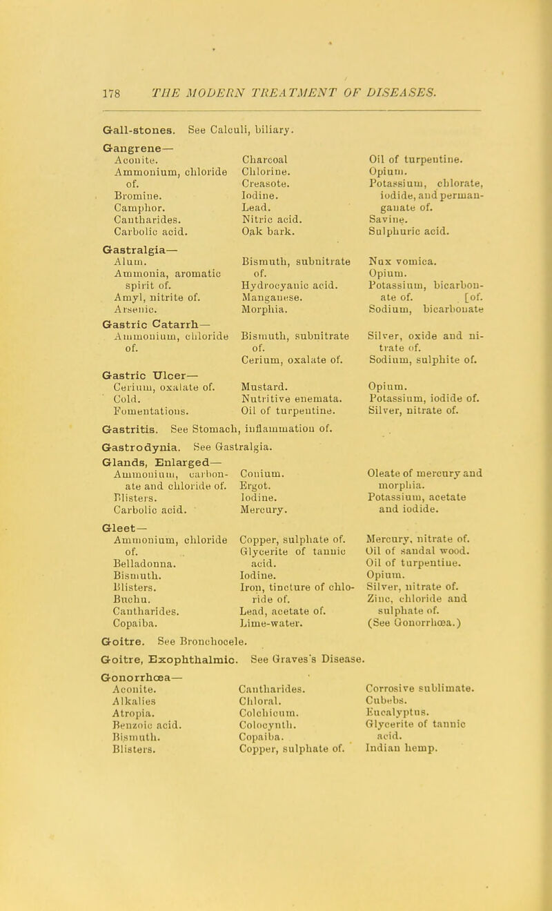 Gall-stones. See Calculi, biliary. Gangrene— Aconite. Ammonium, chloride of. Bromine. Camphor. Cantharides. Carbolic acid. Gastralgia— Alum. Ammonia, aromatic spirit of. Amyl, nitrite of. Arsenic. Gastric Catarrh— Auimouium, chloride of. Charcoal Chlorine. Creasote. Iodine. Lead. Nitric acid. Oak bark. Bismuth, subnitrate of. Hydrocyanic acid. MangauHse. Morphia. Bismuth, .subnitrate of. Cerium, oxalate of. Gastric Ulcer— Cerium, oxalate of. ' Cold. Fomentations. Gastritis. Mustard. Nutritive enemata. Oil of turpeutine. See Stomach, inflammation of. See Gastralgia. Gastr Gdynia Glands, Enlarged— Ammouiuiii, carbon- Conium. ate and chloride of. Ergot, rsiisters. Iodine. Carbolic acid. Mercury. Gleet— Ammonium, chloride of. Belladonna. Bismuth. Blisters. Bnchu. Cantharides. Copaiba. Goitre. See Bronchocele. Goitre, Exophthalmic. See Graves's Disease. Gonorrhcea— Aconite. Alkalies Atropia. Benzoic acid. Bi,sinnth. Blisters. Copper, sulphate of. Glycerite of tannic acid. Iodine. Iron, tincture of chlo- ride of. Lead, acetate of. Lime-water. Oil of turpeutine. Opium. Pota!<8ium, chlorate, iodide, and perman- ganate of. Savine. Sulphuric acid. Nux vomica. Opium. Potassium, bicarbon- ate of. [of. Sodium, bicarbonate Silver, oxide and ni- trate (if. Sodium, sulphite of. Opium. Potassium, iodide of. Silver, nitrate of. Oleate of mercury and morphia. Potassium, acetate and iodide. Mercury, nitrate of. Oil of sandal wood. Oil of turpentine. Opium. Silver, nitrate of. Zinc, chloride and sulphate of. (See Gonorrhoea.) Cantharides. Chloral. Colchicum. Colocynth. Copaiba. Copper, sulphate of. Corrosive sublimate. Cubebs. Eucalyptus. Glycerite of tannic acid. Indian hemp.