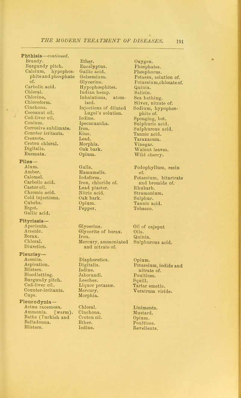 Phthisis—continued. Brandy. Burgundy pitch. Calcium, hypophos- phite and phosphate of. Carbolic acid. Chloral. Chlorine^ Cliloroform. Cinchona. Cocoanut oil. Cod-liver oil. Conium. Corrosive sublimate. Counter irritants. Greasote. Croton chloral. Digitalis. Enemata. Piles- Alum. Amber. Calomel. Carbolic acid. Castor oil. Chromic acid. Cold injections. Cubebs. Ergot. Gallic acid. Pityriasis— Aperients. Arsenic. Borax. Chloral. Diuretics. Pleurisy— Aconite. Aspiration. Blisters. Bloodletting. Burgundy pitch. Cod-liver oil. Counter-irritants. Cups. Pleurodynia— Actaea racemosa. Ammonia. [warm). Baths (Turkish and Belladonna. Blisters. Ether. Eucalyptus. Gallic acid. Gelsemium. Glycerine. Hypophosphites. Indian hemp. Inhalations, atom- ized. Injections of diluted Lugol's solution. Iodine. Ipecacuanha. Iron. Kino. Lead. Morphia. Oak bark. Opium. Galls. Hamamelis. Iodoform. Iron, chloride of. Lead plaster. Nitric acid. Oak bark. Opium. Pepper. Glycerine. Glycerite of borax. Iron. Mercury, ammoniated and nitrate of. Diaphoretics. Digitalis. Iodine. Jaborandi. Leeches. Liquor potasssB. Mercury. Morphia. Chloral. Cinchona. Croton oil. Ether. Iodine. Oxygen. Phosphates. Phosphorus. Potassa, solution of. Potassium,chlorate of. Quinia. Salicin. Sea bathing. Silver, nitrate of: Sodium, hypophos- phite of. Sponging, hot. Sulphuric acid. Sulphurous acid. Tannic acid. Taraxacum. Vinegar. Walnut leaves. Wild cherry. Podophyllum, resin of. Potassium, bitartrate and bromide of. Rhubarb. Stramonium. Sulphur. Tannic acid. Tobacco. Oil of cajeput Oils. Quinia. Sulphurous acid. Opium. Potassium, iodide and nitrate of. Poultices. Squill. Tartar emetic. Veratrum viride. Liniments. Mustard. Opium. Poultices. Revellents.