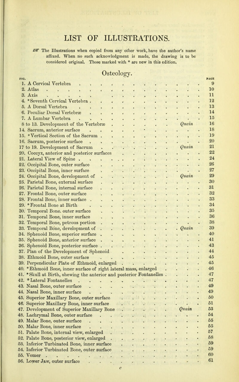 LIST OF ILLUSTRATIONS. SSS The Illustrations when copied from any other work, have the author's name affixed. When no such acknowledgment is made, the drawing is to be considered original. Those marked with * are new in this edition. Osteology. FIG. PAGE 1. A Cervical Vertebra 9 2. Atlas 10 3. Axis 11 4. * Seventh Cervical Vertebra 12 5. A, Dorsal Vertebra 13 6. Peculiar Dorsal Vertebrte 14 7. A Lumbar Vertebra 15 8 to 13. Developmeat of the Vertebrae Quain 16 14. Sacrum, anterior surface • 18 15. * Vertical Section of the Sacrum , . 19 16. Sacrum, posterior surface 20 17 to 19. Development of Sacrum . .';'s.!ni> . . . . Quain 21 20. Coccyx, anterior and posterior surfaces . 22 21. Lateral View of Spine 24 22. Occipital Bone, outer surface .26 23. Occipital Bone, inner surface . -.^s^ f.; i ^ ^>r'•- _ 27 24. Occipital Bone, development of Quain 29 25. Parietal Bone, external surface 30 26. Parietal Bone, internal surface 31 27. Frontal Bone, outer surface . 32 28. Frontal Bone, inner surface 33 29. * Frontal Bone at Birth . 34 30. Temporal Bone, outer surface . . . . 35 31. Temporal Bone, inner surface 36 32. Temporal Bone, petrous portion 38 33. Temporal Bone, development of Quain 39 34. Sphenoid Bone, superior surface 40 35. Sphenoid Bone, anterior surface 41 36. Sphenoid Bone, posterior surface 43 37. Plan of the Development of Sphenoid . . . . . . . . 44 38. Ethmoid Bone, outer surface 45 39. Perpendicular Plate of Ethmoid, enlarged 45 40. * Ethmoid Bone, inner surface of right lateral mass, enlarged .... 46 41. * Skull at Birth, shewing the anterior and posterior Fontanelles .... 47 42. -^Lateral Fontanelles 47 43. Nasal Bone, outer surface 49 44. Nasal Bone, inner surface 49 45. Superior Maxillary Bone, outer surface 50 46. Superior Maxillary Bone, inner surface . . 51 47. Development of Superior Maxillary Bone . . . . . Qvain 53 48. Lachrymal Bone, outer surface 54 49. Malar Bone, outer surface 55 50. Malar Bone, inner surface 55 51. Palate Bone, internal view, enlarged 57 52. Palate Bone, posterior view, enlarged 58 53. Inferior Turbinated Bone, inner surface 59 54. Inferior Turbinated Bone, outer surface 59 55. Vomer 60 56. Lower Jaw, outer surface . . . . ^ 61 c