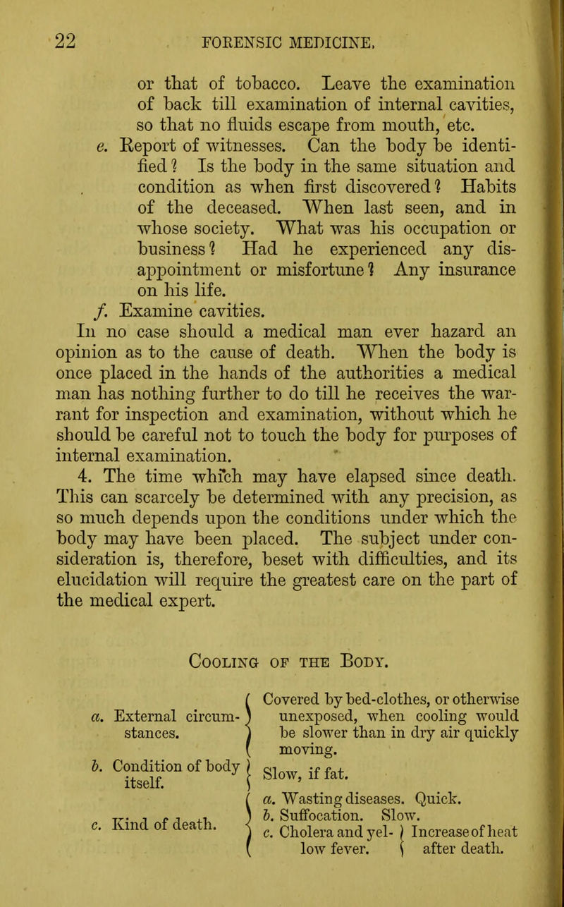 or that of tobacco. Leave the examination of back till examination of internal cavities, so that no fluids escape from mouth, etc. e. Report of witnesses. Can the body be identi- fied 1 Is the body in the same situation and condition as when first discovered? Habits of the deceased. When last seen, and in whose society. What was his occupation or business? Had he experienced any dis- apjDointment or misfortune? Any insurance on his life. /. Examine cavities. In no case should a medical man ever hazard an opinion as to the cause of death. When the body is once placed in the hands of the authorities a medical man has nothing further to do till he receives the war- rant for inspection and examination, without which he should be careful not to touch the body for purposes of internal examination. 4. The time which may have elapsed since death. This can scarcely be determined with any precision, as so much depends upon the conditions under which the body may have been placed. The subject under con- sideration is, therefore, beset with difficulties, and its elucidation will require the greatest care on the part of the medical expert. Cooling of the Body. External circum- 1 stances. 1 Condition of body ) itself. \ Kind of death. Covered by bed-clotlies, or otherwise unexposed, when cooling would be slower than in dry air quickly moving. Slow, if fat. a. Wasting diseases. Quick. h. Suffocation. Slow. c. Cholera and yel- low fever. Increase of heat after deatli.