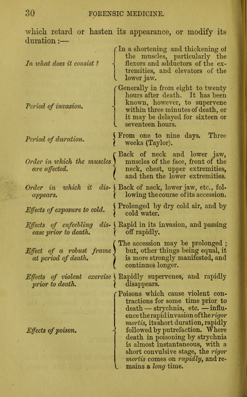 which retard or hasten its appearance, or modify its duration:— f In a shortening and thickening of the muscles, particularly the In ivhat does it consist ? ■{ flexors and adductors of the ex- tremities, and elevators of the lower jaw. r Generally in from eight to twenty hours after death. It has been J known, however, to supervene j within three minutes of death, or j it may be delayed for sixteen or L seventeen hours. 1 Period of invasion. Period of duration. Order in which the muscles are ai Order in which it dis- appears. Effects of exposure to cold. From one to nine days. Three weeks (Taylor). Back of neck and lower jaw, muscles of the face, front of the neck, chest, upper extremities, and then the lower extremities. Back of neck, lower jaw, etc., fol- \ lowing the course of its accession. ^ Prolonged by dry cold air, and by { cold water. Effects of enfeebling ease prior to death. Effect of a robust frame at period of death. Effects of violent prim' to death. Effects of poison. dis- \ Rapid in its invasion, and passing ( off rapidly. C The accession may be prolonged ; but, other things being equal, it is more strongly manifested, and continues longer. exercise j Rapidly supervenes, and rapidly \ disappears. f Poisons which cause violent con- tractions for some time prior to death — strychnia, etc. — influ- ence the rapid invasion of the rigor mortis, its short duration, rapidly followed by putrefaction. Where death in poisoning by strychnia is almost instantaneous, Avith a short convulsive stage, the rigor mortis comes on rapidly, and re- mains a long time.