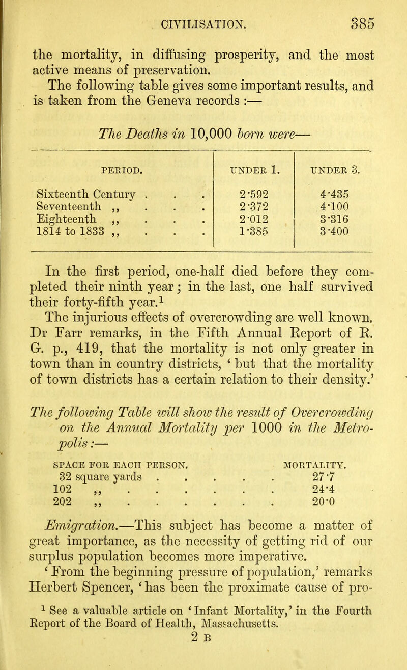 the mortality, in diffusing prosperity, and the most active means of preservation. The folloAving table gives some important results, and is taken from the Geneva records :— The Deaths in 10,000 horn iijere— PERIOD. Sixteenth Century . Seventeenth ,, Eighteenth ,, 1814 to 1833 UNDER 1. UNDER 3. 2-592 4-435 2-372 4-100 2-012 3-316 1-385 3-400 In the first period, one-half died before they com- pleted their ninth year j in the last, one half survived their forty-fifth year.^ The injurious effects of overcrowding are well known. Dr Tarr remarks, in the Fifth Annual Report of R. G. p., 419, that the mortality is not only greater in town than in country districts, ' but that the mortality of town districts has a certain relation to their density.' The folloioing Table will show the result of Overcrovxliwi on the Annual Mortality per 1000 in the Metro- polis :— SPACE FOR EACH PERSON. MORTALITY. 32 square yards 27-7 102 „ 24-4 202 20-0 Emigration.—This subject has become a matter of great importance, as the necessity of getting rid of our surplus population becomes more imperative. ' From the beginning pressure of population,' remarks Herbert Spencer, ' has been the proximate cause of pro- ^ See a valuable article on ' Infant Mortality,' in the Fourth Report of the Board of Health, Massachusetts. 2 B