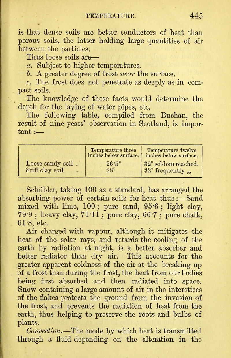 is that dense soils are better conductors of heat than porous soils, the latter holding large quantities of air between the particles. Thus loose soils are— a. Subject to higher temperatures. h. A greater degree of frost near the surface. c. The frost does not penetrate as deeply as in com- pact soils. The knowledge of these facts would determine the depth for the laying of water pipes, etc. The following table, compiled from Buchan, the result of nine years' observation in Scotland, is impor- tant :— Loose sandy soil Stiff clay soil Temperature three inelies below surface. 26-5° 28° Temperature twelve inches below surface. 32° seldom reached. 32° frequently „ Schiibler, taking 100 as a standard, has arranged the absorbing power of certain soils for heat thus :—Sand mixed with lime, 100; pure sand, 95*6; light clay, 79*9 ; heavy clay, 71*11; pure clay, 66-7 ; pure chalk, 61-8, etc. Air charged with vapour, although it mitigates the heat of the solar rays, and retards the cooling of the earth by radiation at night, is a better absorber and better radiator than dry air. This (accounts for the greater apparent coldness of the air at the breaking up of a frost than during the frost, the heat from our bodies being first absorbed and then radiated into space. Snow containing a large amount of air in the interstices of the flakes protects the ground from the invasion of the frost, and prevents the radiation of heat from the earth, thus helping to preserve the roots and bulbs of plants. Convection.—The mode by which heat is transmitted through a fluid depending on the alteration in the