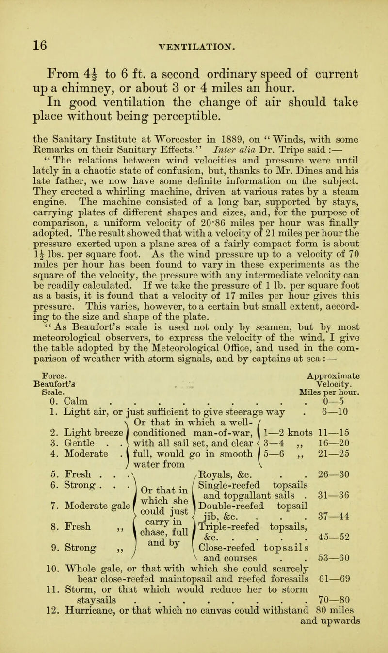 From to 6 ft. a second ordinary speed of current up a chimney, or about 3 or 4 miles an hour. In good ventilation the change of air should take place without being perceptible. the Sanitary Institute at Worcester in 1889, on  Winds, with some Remarks on their Sanitary Effects. Inter alia Dr. Tripe said :— '' The relations between wind velocities and pressure were until lately in a chaotic state of confusion, but, thanks to Mr. Dines and his late father, we now have some definite information on the subject. They erected a whirling machine, driven at various rates by a steam engine. The machine consisted of a long bar, supported by stays, carrying plates of different shapes and sizes, and, for the purpose of comparison, a uniform velocity of 20*86 miles per hour was finally adopted. The result showed that with a velocity of 21 miles per hour the pressure exerted upon a plane area of a fairly compact form is about \ \ lbs. per square foot. As the wind pressure up to a velocity of 70 miles per hour has been found to vary in these experiments as the square of the velocity, the pressure with any intermediate velocity can be readily calculated. If we take the pressure of 1 lb. per square foot as a basis, it is found that a velocity of 17 miles per hour gives this pressure. This varies, however, to a certain but small extent, accord- ing to the size and shape of the plate. As Beaufort's scale is used not only by seamen, but by most meteorological observers, to express the velocity of the wind, I give the table adopted by the Meteorological Office, and used in the com- parison of weather with storm signals, and by captains at sea: — Force. Approximate Beaufort's Velocity. Scale. Miles per hour. 0. Calm 0—5 1. Light air, or just sufficient to give steerage way . 6—10 !Or that in which a well- / conditioned man-of-war, \ I—2 knots 11—15 with all sail set, and clear < 3—4 16—20 full, would go in smooth 15—6 21—25 water from V 5. Fresh . . /Royals, &c. . . 26—30 6. Strong . . • ] Qr ^at jn ( Single-reefed topsails I Th Ti Vi I an(^ topgallant sails . 31—36 7. Moderate gale f wm£n .® ) Double-reefed topsail > couid J.ust { jib, &c. . 37—44 8. Fresh „ ( ^^^u i Triple-reefed topsails, 9. Strong ,, ! an(* ^7 [ Close-reefed topsails \ and courses . . 53—60 10. Whole gale, or that with which she could scarcely bear close-reefed maintopsail and reefed foresails 61—69 11. Storm, or that which would reduce her to storm staysails 70—80 12. Hurricane, or that which no canvas could withstand 80 miles and upwards
