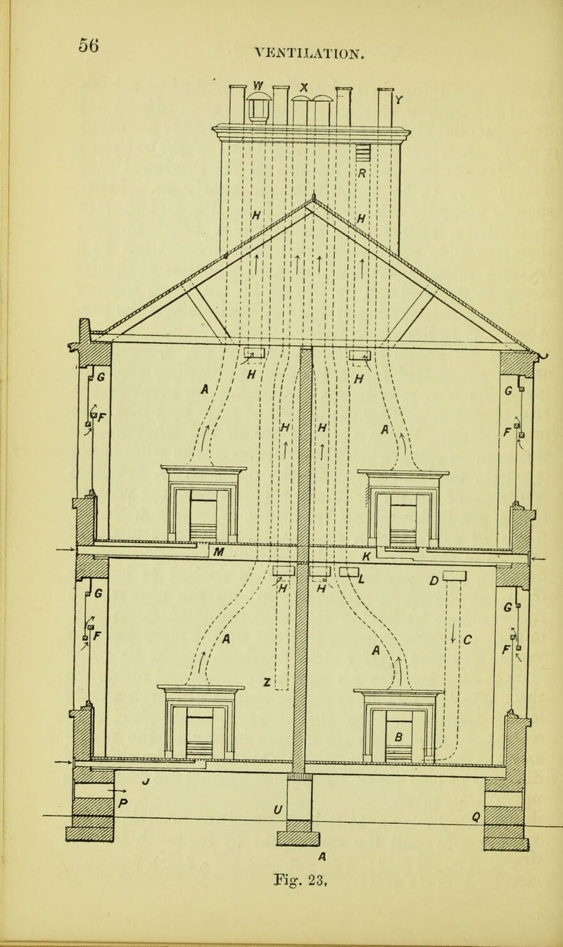 VENTILATION. Fig. 23,