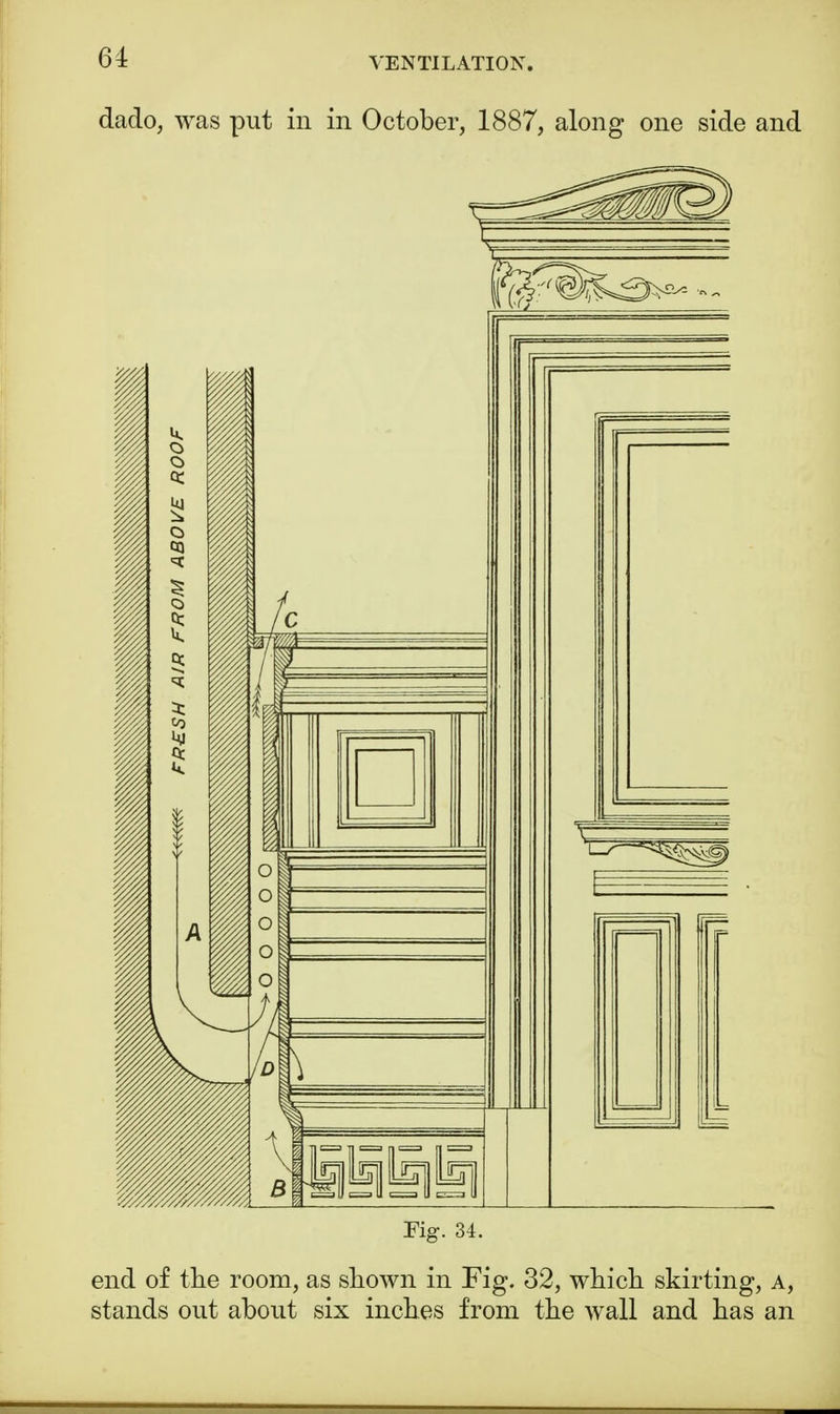 end of the room, as shown in Fig. 32, which skirting, a, stands out about six inches from the wall and has an