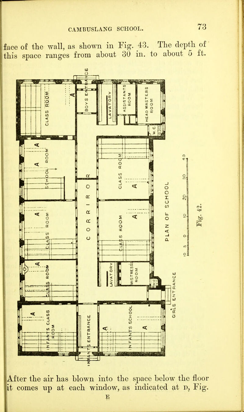 CAMBUSLANG SCHOOL. face of the wall, as shown in Fig. 43. The depth of this space ranges from about 30 in. to about 5 ft. Id r After the air has blown into the space below the floor it comes up at each window, as indicated at p, Fig.