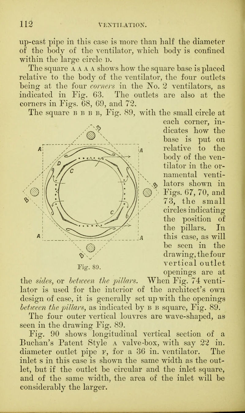up-cast pipe in this case is more than half the diameter of the body of the ventilator, which body is confined within the large circle n. The square a a a a shows how the square base is placed relative to the body of the ventilator, the four outlets being at the four corners in the No. 2 ventilators, as indicated in Fig. 63. The outlets are also at the corners in Figs. 68, 69, and 72. The square b b b b, Fig. 89, with, the small circle at each corner, in- dicates how the base is put on relative to the body of the ven- tilator in the or- namental venti- § lators shown in !> Figs. 67, 70, and 73, the small circles indicating the position of the pillars. In this case, as will be seen in the drawing, the four vertical outlet ojDenings are at the sides, or between the pillars. When Fig. 74 venti- lator is used for the interior of the architect's own design of case, it is generally set up with the openings between the pillars, as indicated by b b square, Fig. 89. The four outer vertical louvres are wave-shaped, as seen in the drawing Fig. 89. Fig*. 90 shows longitudinal vertical section of a Buchan's Patent Style a valve-box, with say 22 in. diameter outlet pipe f, for a 36 in. ventilator. The inlet s in this case is shown the same width as the out- let, but if the outlet be circular and the inlet square, and of the same width, the area of the inlet will be considerably the larger.