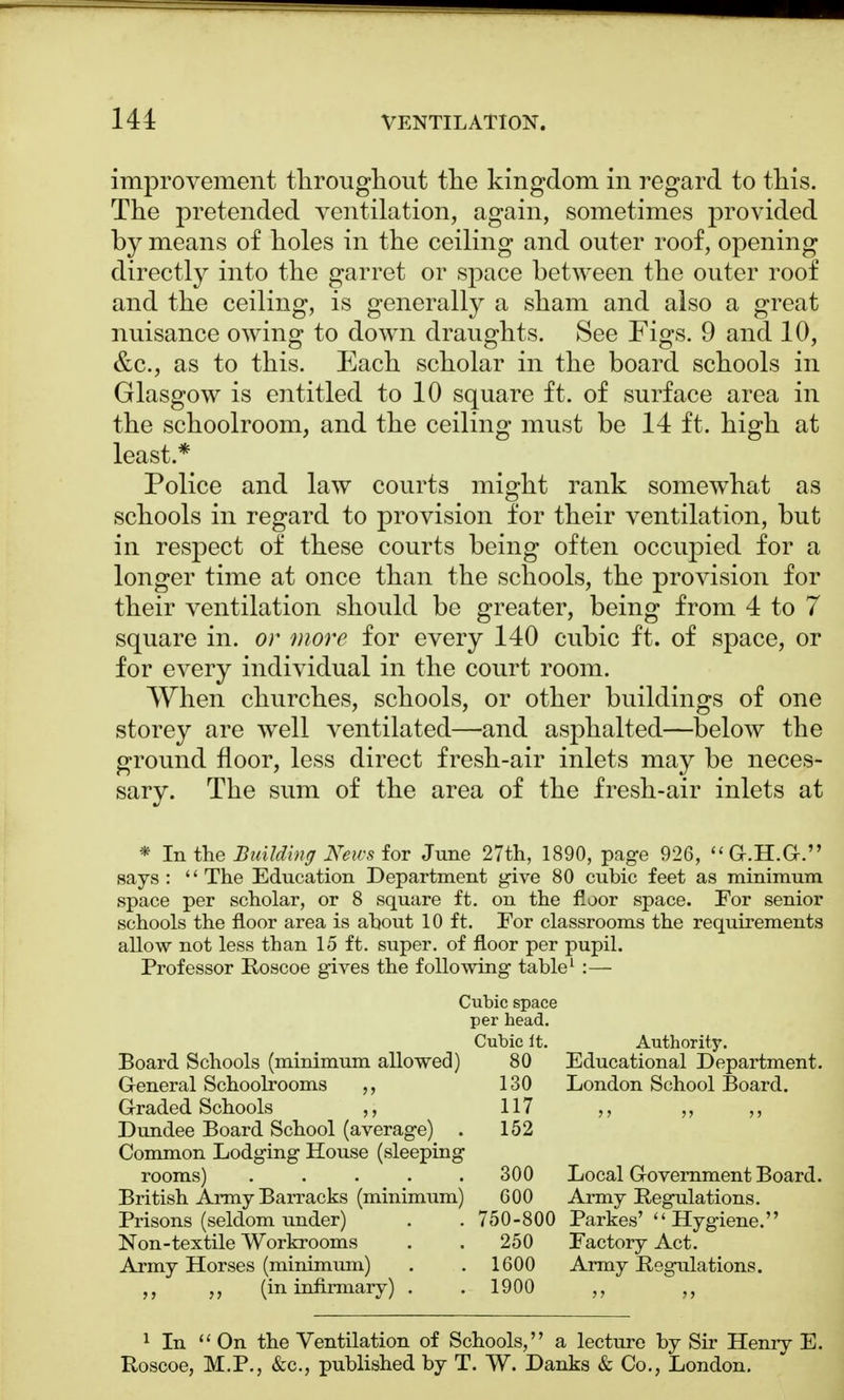 improvement throughout the kingdom in regard to this. The pretended ventilation, again, sometimes provided by means of holes in the ceiling and outer roof, opening directly into the garret or space between the outer roof and the ceiling, is generally a sham and also a great nuisance owing' to down draughts. See Figs. 9 and 10, &c, as to this. Each scholar in the board schools in Glasgow is entitled to 10 square ft. of surface area in the schoolroom, and the ceiling must be 14 ft. high at least.* Police and law courts might rank somewhat as schools in regard to provision for their ventilation, but in respect of these courts being often occupied for a longer time at once than the schools, the provision for their ventilation should be greater, being from 4 to 7 square in. or more for every 140 cubic ft. of space, or for every individual in the court room. When churches, schools, or other buildings of one storey are well ventilated—and asphalted—below the ground floor, less direct fresh-air inlets may be neces- sary. The sum of the area of the fresh-air inlets at * In the Building News for June 27th, 1890, page 926, G.H.G. says: The Education Department give 80 cubic feet as minimum space per scholar, or 8 square ft. on the floor space. For senior schools the floor area is about 10 ft. For classrooms the requirements allow not less than 15 ft. super, of floor per pupil. Professor Koscoe gives the following table1 :— Cubic space per head. Cubic it. Authority. Board Schools (minimum allowed) 80 Educational Department. General Schoolrooms 130 London School Board. G-raded Schools 117 ,, ,, ,, Dundee Board School (average) . 152 Common Lodging House (sleepin rooms) British Army Barracks (minimum^ Prisons (seldom under) Non-textile Workrooms Army Horses (minimum) ,, ,, (in infirmary) . 300 Local Government Board. 600 Army Regulations. 750-800 Parkes' Hygiene. 250 Factory Act. 1600 Army Regulations. 1900 1 In On the Ventilation of Schools, a lecture by Sir Henry E. Roscoe, M.P., &c, published by T. W. Danks & Co., London.