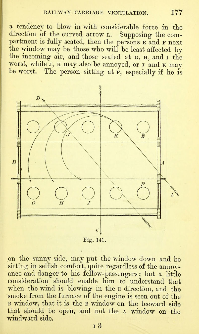 a tendency to blow in with considerable force in the direction of the curved arrow l. Supposing the com- partment is fully seated, then the persons e and f next the window may be those who will be least affected by the incoming air, and those seated at g, h, and I the worst, while j, k may also be annoyed, or j and k may be worst. The person sitting at r, especially if he is Fig. 141. on the sunny side, may put the window down and be sitting in selfish comfort, quite regardless of the annoy- ance and danger to his fellow-passengers; but a little consideration should enable him to understand that when the wind is blowing in the d direction, and the smoke from the furnace of the engine is seen out of the b window, that it is the b window on the leeward side that should be open, and not the a window on the windward side. i3