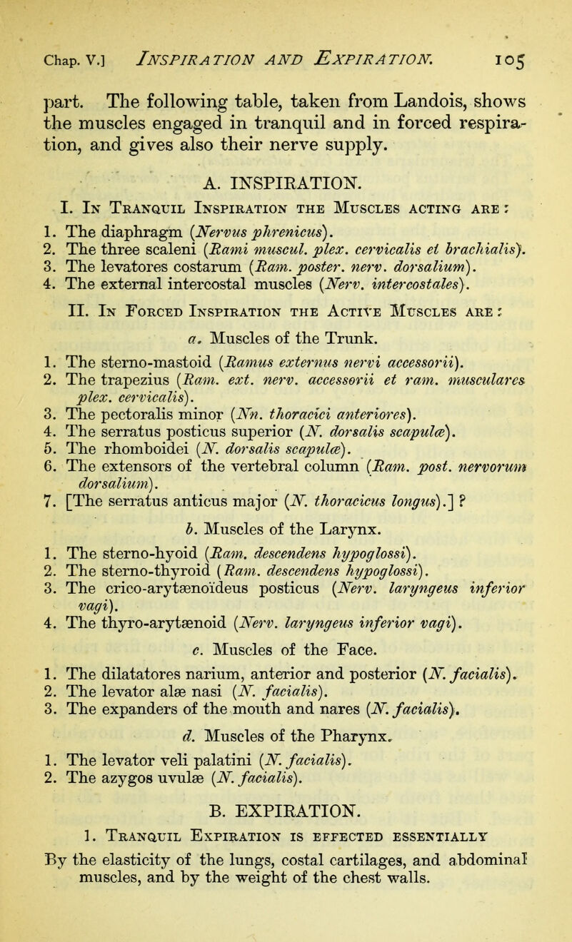 part. The following table, taken from Landois, shows the muscles engaged in tranquil and in forced respira- tion, and gives also their nerve supply. A. INSPIRATION. 1. In Tranquil Inspiration the Muscles acting are : 1. The diaphragm [Nervus phrenicus). 2. The three scaleni {Rami muscul. plex. cervicalis ei brachialis}. 3. The levatores costarum {Itmn. poster, nerv. dorsalium). 4. The external intercostal muscles {Nerv. intercostales). II. In Forced Inspiration the Active Muscles are .' a. Muscles of the Trunk. 1. The sterno-mastoid {Ramus externus nervi accessorii). 2. The trapezius {Ram. ext. nerv. accessorii et ram. musculares plex. cervicalis). 3. The pectoralis minor {Nn. thoracici anteriores). 4. The serratus posticus superior {N. dorsalis scapulce). 6. The rhomboidei {N. dorsalis scapulce). 6. The extensors of the vertebral column (Ram. post, nervorum dorsalimn). 7. [The serratus anticus major {N. thoracicus longus).'] ? b. Muscles of the Larynx. 1. The sterno-hyoid {Ram. descendens hypoglossi). 2. The sterno-thyroid [Ram. descendens hypoglossi). 3. The crico-arytaenoideus posticus {Nerv. laryngeus inferior vagi). 4. The thyro-arytaenoid {Nerv. laryngeus inferior vagi). c. Muscles of the Face. 1. The dilatatores narium, anterior and posterior {N. facialis), 2. The levator alse nasi {N. facialis). 3. The expanders of the mouth and nares {N. facialis), d. Muscles of the Pharynx. 1. The levator veli palatini {N. facialis). 2. The azygos uvulae {N. facialis). B. EXPIRATION. 1. Tranquil Expiration is effected essentially By the elasticity of the lungs, costal cartilages, and abdominal muscles, and by the weight of the chest walls.