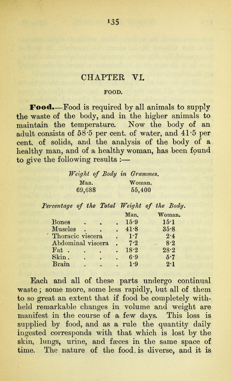 CHAPTER YL FOOD. Food.—Food is required by all animals to supply the waste of the body, and in the higher animals to maintain the temperature. Now the body of an adult consists of 58*5 per cent, of water, and 41'5 per cent, of solids, and the analysis of the body of a healthy man, and of a healthy woman, has been found to give the following results ;— Weight of Body in Grammes. Man. Woman. 69,688 65,400 Tercentage of the Total Weight of the Body. Man. Woman. Bones . 15-9 15-1 Muscles . 41-8 35-8 Thoracic viscera 1-7 2-4 Abdominal viscera 7-2 8-2 Fat . . 18-2 28-2 Skin. 6-9 5-7 Brain 1-9 2-1 Each and all of these parts undergo continual waste; some more, some less rapidly, but all of them to so great an extent that if food be completely with- held remarkable changes in volume and weight are manifest in the course of a few days. This loss is supplied by food, and as a rule the quantity daily ingested corresponds with that which is lost by the skin, lungs, urine, and faeces in the same space of time. The nature of the food .is diverse, and it is