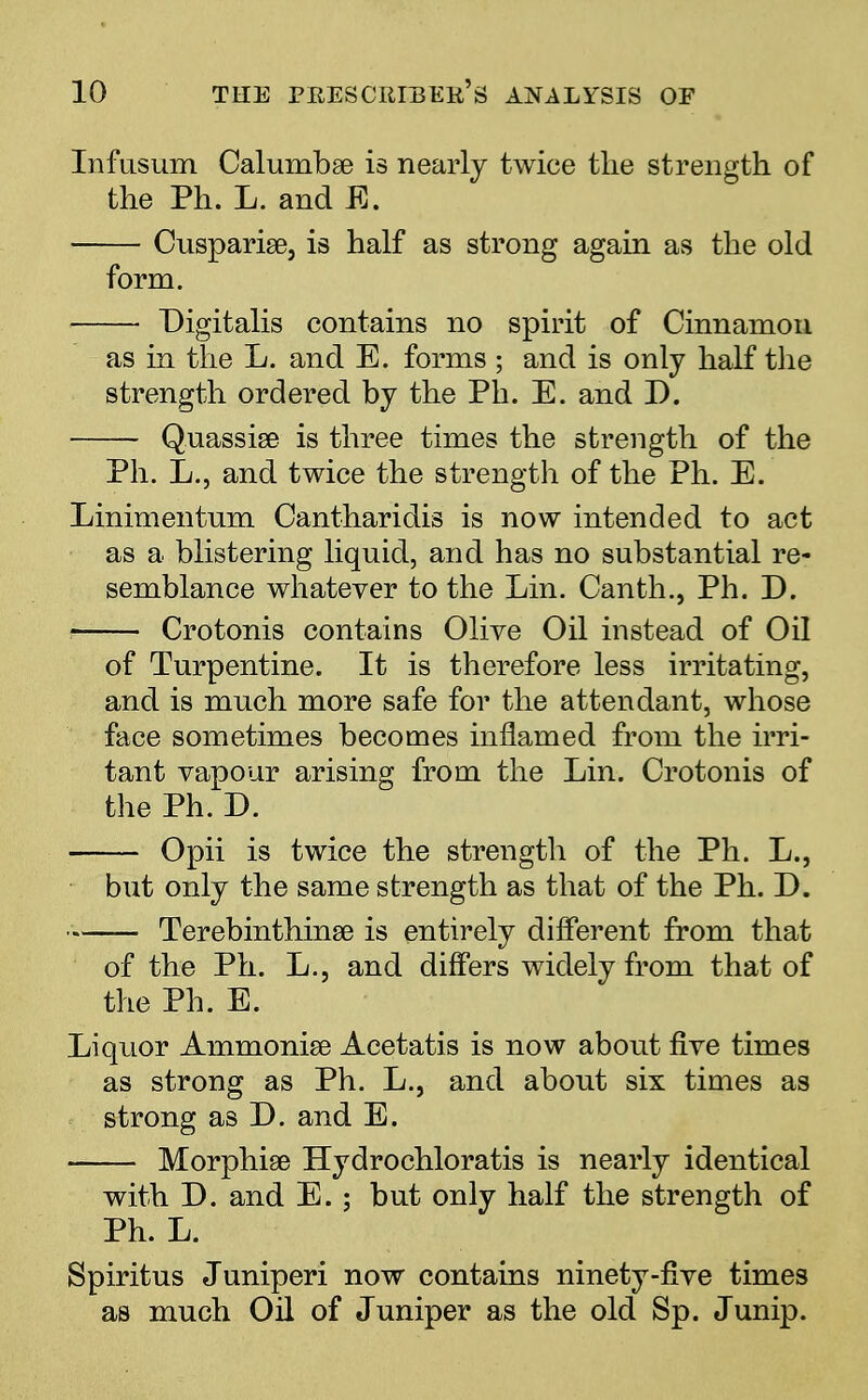 Infusum Calumbae is nearly twice the strength of the Ph. L. and E. Cusparise, is half as strong again as the old form. Digitalis contains no spirit of Cinnamon as in the L. and E. forms ; and is only half the strength ordered by the Ph. E. and I). Quassise is three times the strength of the Ph. L., and twice the strength of the Ph. E. Linimentum Cantharidis is now intended to act as a blistering liquid, and has no substantial re- semblance whatever to the Lin. Canth., Ph. D. i Crotonis contains Olive Oil instead of Oil of Turpentine. It is therefore less irritating, and is much more safe for the attendant, whose face sometimes becomes inflamed from the irri- tant vapour arising from the Lin. Crotonis of the Ph. D. Opii is twice the strength of the Ph. L., but only the same strength as that of the Ph. D. Terebinthinse is entirely different from that of the Ph. L., and differs widely from that of the Ph. E. Liquor Animonise Acetatis is now about five times as strong as Ph. L., and about six times as strong as D. and E. Morphiae Hydrochloratis is nearly identical with D. and E. ; but only half the strength of Ph. L. Spiritus Juniperi now contains ninety-five times as much Oil of Juniper as the old Sp. Junip.