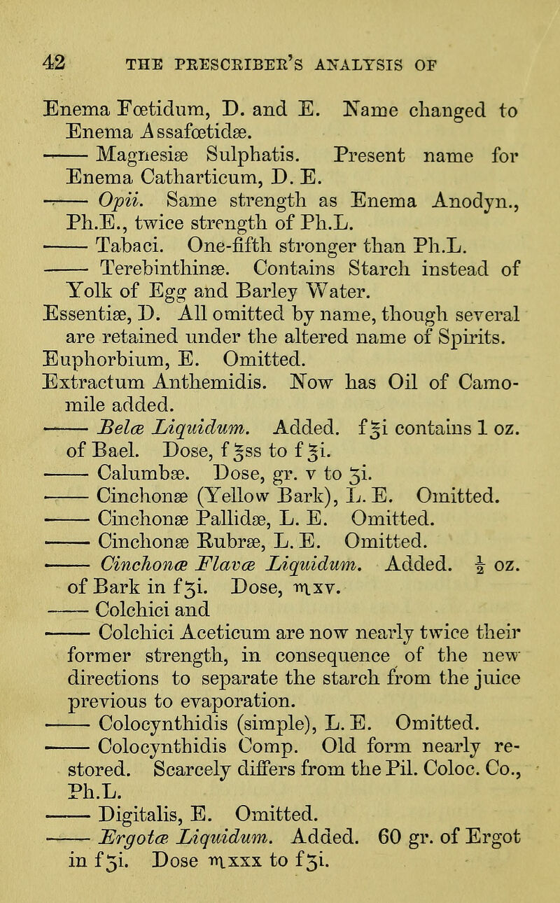 Enema Foetidum, D. and E. Name changed to Enema Assafcetida?. Magnesia? Sulphatis. Present name for Enema Catharticum, D. E. Opii. Same strength as Enema Anodyn., Ph.E., twice strength of Ph.L. Tabaei. One-fifth stronger than Ph.L. Terebinthina?. Contains Starch instead of Yolk of Egg and Barley Water. Essentia, D. All omitted by name, though several are retained under the altered name of Spirits. Euphorbium, E. Omitted. Extr actum Anthemidis. Now has Oil of Camo- mile added. —— JBelce Liquidum. Added, f gi contains 1 oz. of Bael. Dose, f §ss to f Calumba?. Dose, gr. v to 5i. • Cinchona? (Yellow Bark), L. E. Omitted. Cinchona? Pallida?, L. E. Omitted. —— Cinchona? Rubra?, L. E. Omitted. CincJionm Flavce Liquidum. Added. ^ oz. of Bark in f 3i. Dose, mxv. Colchici and Colchici Aceticum are now nearly twice their former strength, in consequence of the new directions to separate the starch from the juice previous to evaporation. Colocynthidis (simple), L. E. Omitted. Colocynthidis Comp. Old form nearly re- stored. Scarcely differs from the Pil. Coloc. Co., Ph.L. Digitalis, E. Omitted. ■ JErgota Liquidum. Added. 60 gr. of Ergot in f 51. Dose inxxx to £51.