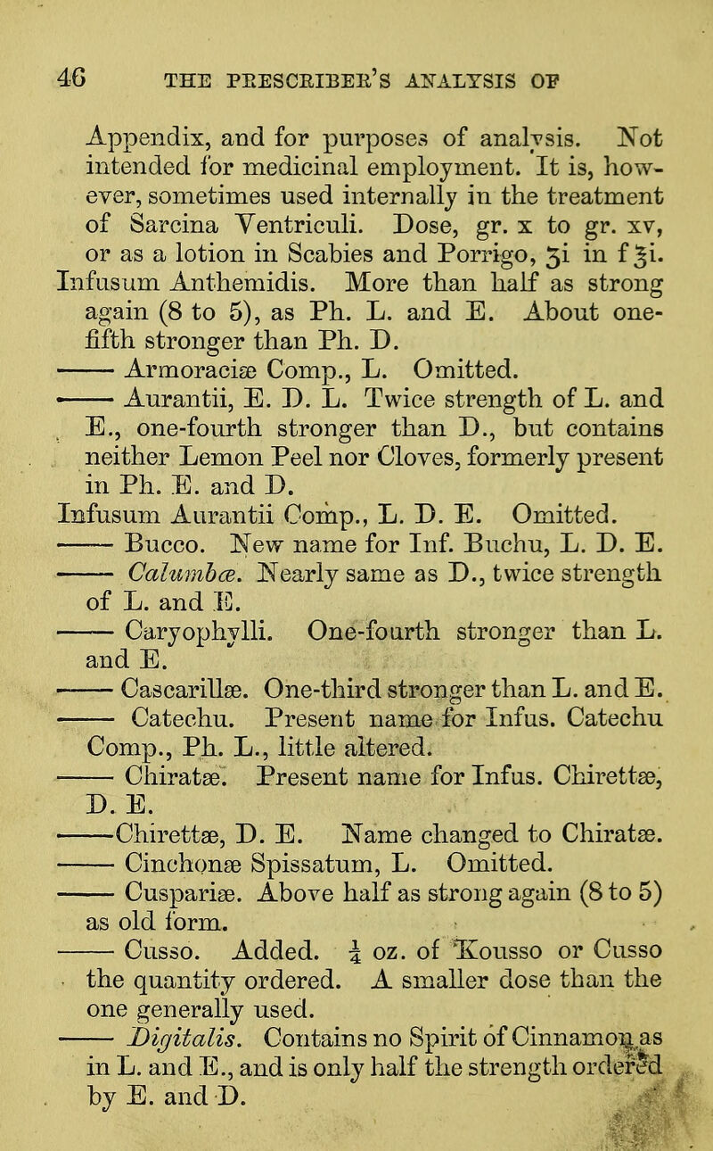 Appendix, and for purposes of analysis. Not intended for medicinal employment. It is, how- ever, sometimes used internally in the treatment of Sarcina Yentriculi. Dose, gr. x to gr. xv, or as a lotion in Scabies and Porrigo, 3i in f ^i. Infusum Anthemidis. More than half as strong again (8 to 5), as Ph. L. and E. About one- fifth stronger than Ph. D. Armoracise Comp., L. Omitted. ■ Aurantii, E. D. L. Twice strength of L. and E., one-fourth stronger than D., but contains neither Lemon Peel nor Cloves, formerly present in Ph. E. and D. Infusum Aurantii Comp., L. D. E. Omitted. Bucco. New name for Inf. Buchu, L. D. E. Calumbce. Nearly same as D., twice strength of L. and E. Caryophylli. One-fourth stronger than L. and E. Cascarillse. One-third stronger than L. and E. Catechu. Present name for Infus. Catechu Comp., Ph. L., little altered. Chiratse. Present name for Infus. Chirettse, X>. E. Chirettse, D. E. Name changed to Chiratas. Cinchonse Spissatum, L. Omitted. Cusparise. Above half as strong again (8 to 5) as old form. Cusso. Added. \ oz. of 'Housso or Cusso the quantity ordered. A smaller dose than the one generally used. Digitalis. Contains no Spirit of Cinnamon, as in L. and E., and is only half the strength ordered by E. and D.