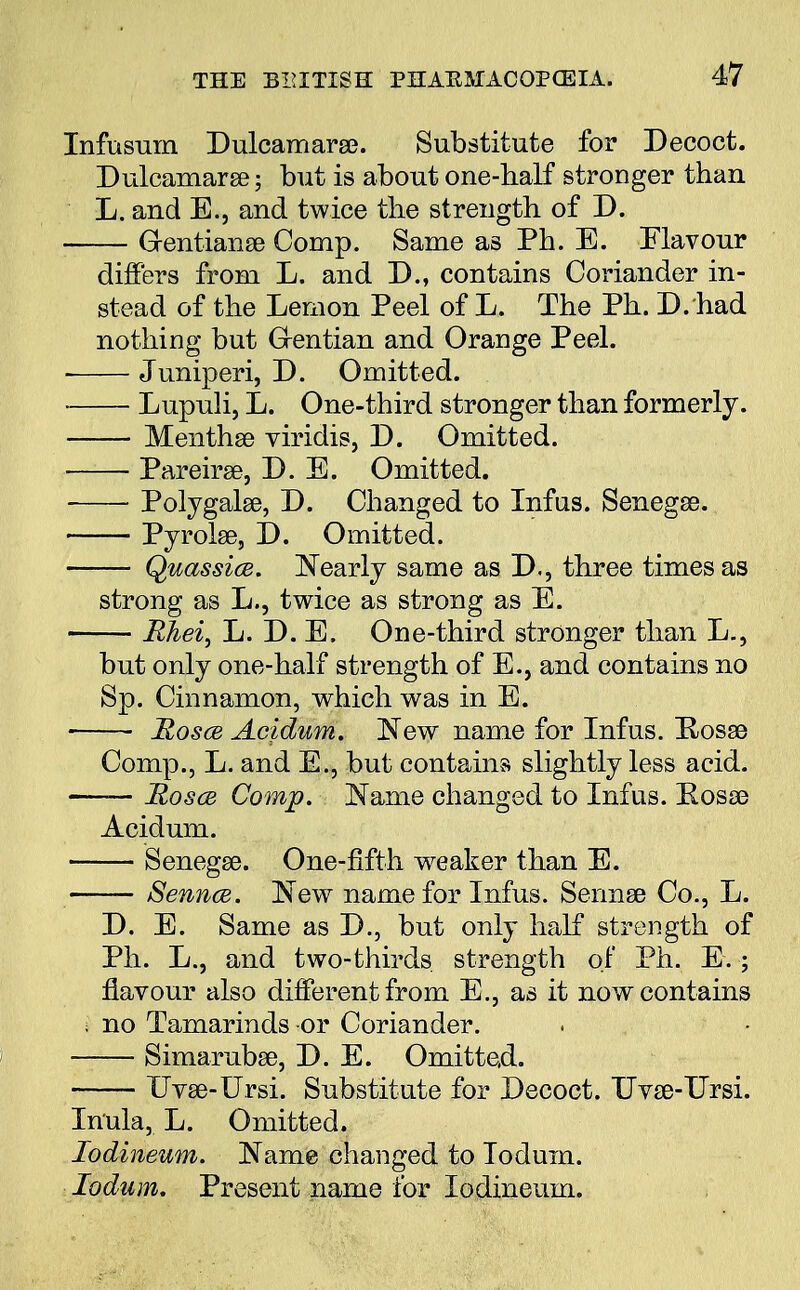 Infusum Dulcamara?. Substitute for Decoct. Dulcamara?; but is about one-half stronger than L. and E., and twice the strength of D. Grentiana? Comp. Same as Ph. E. Flavour differs from L. and D., contains Coriander in- stead of the Lemon Peel of L. The Ph. D.'had nothing but Grentian and Orange Peel. Juniperi, D. Omitted. Lupuli, L. One-third stronger than formerly. Mentha? viridis, D. Omitted. Pareira?, D. E. Omitted. Polygala?, D. Changed to Infus. Senega?. Pyrola?, D. Omitted. Quassia. Nearly same as D., three times as strong as L., twice as strong as E. Ehei, L. D. E. One-third stronger than L., but only one-half strength of E., and contains no Sp. Cinnamon, which was in E. Ho see, Acidum. New name for Infus. Rosa? Comp., L. and E., but contains slightly less acid. Roscb Comp. Name changed to Infus. Eosa? Acidum. Senega?. One-fifth weaker than E. Senna. New name for Infus. Senna? Co., L. D. E. Same as D., but only half strength of Ph. L., and two-thirds, strength of Ph. E.; flavour also different from E., as it now contains i no Tamarinds or Coriander. Simaruba?, D. E. Omitted. Uva?-Ursi. Substitute for Decoct. Uva3-Ursi. Inula, L. Omitted. Iodineum. Name changed to lodum. Iodum. Present name for Iodineum.