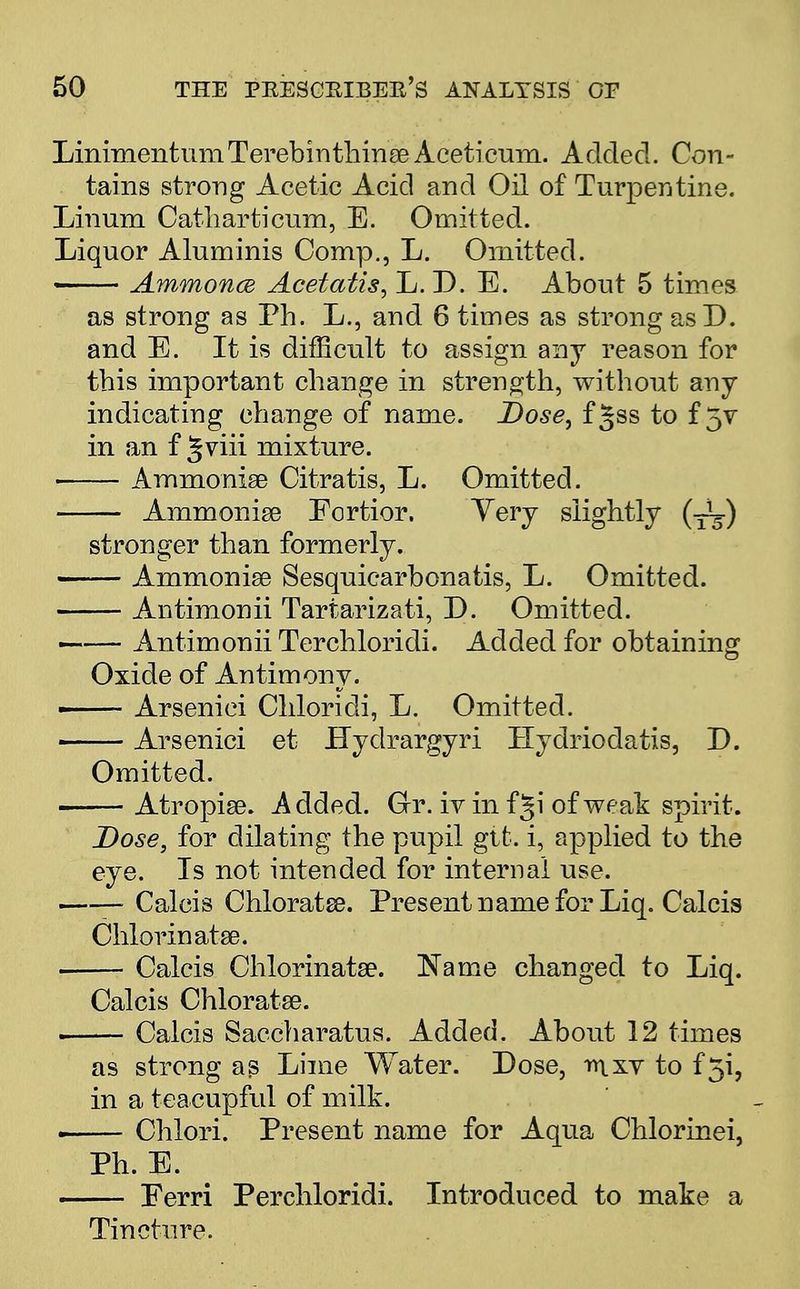 LinimeiitumTerebintlimae Aceticum. Added. Con- tains strong Acetic Acid and Oil of Turpentine. Linum Catliarticum, E. Omitted. Liquor Aluminis Comp., L. Omitted. — Ammonce Acetatis, L. D. E. About 5 times as strong as Ph. L., and 6 times as strong asD. and E. It is difficult to assign any reason for this important change in strength, without any- indicating change of name. Dose, f^ss to f 5v in an f ^viii mixture. ■ Ammonias Citratis, L. Omitted. Ammonias Fcrtior. Very slightly (■^5) stronger than formerly. Ammonias Sesquicarbonatis, L. Omitted. Antimonii Tartarizati, D. Omitted. —— Antimonii Terchloridi. Added for obtaining Oxide of Antimony. — Arsenici Chloricli, L. Omitted. Arsenici et Hydrargyri Hydriodatis, D. Omitted. ■ Atropias. Added. Gr. iv in f of weak spirit. Dose, for dilating the pupil gtfc. i, applied to the eye. Is not intended for internal use. Calcis Chloratse. Present name for Liq. Calcis Chlorinatse. ■ Calcis Chlorinatse. Name changed to Liq. Calcis Chloratas. • Calcis Saccharatus. Added. About 12 times as strong as Lime Water. Dose, mxv to f ^i, in a teacupftd of milk. • Chlori. Present name for Aqua Chlorinei, Ph. E. ■ Ferri Perchloridi. Introduced to make a Tincture.