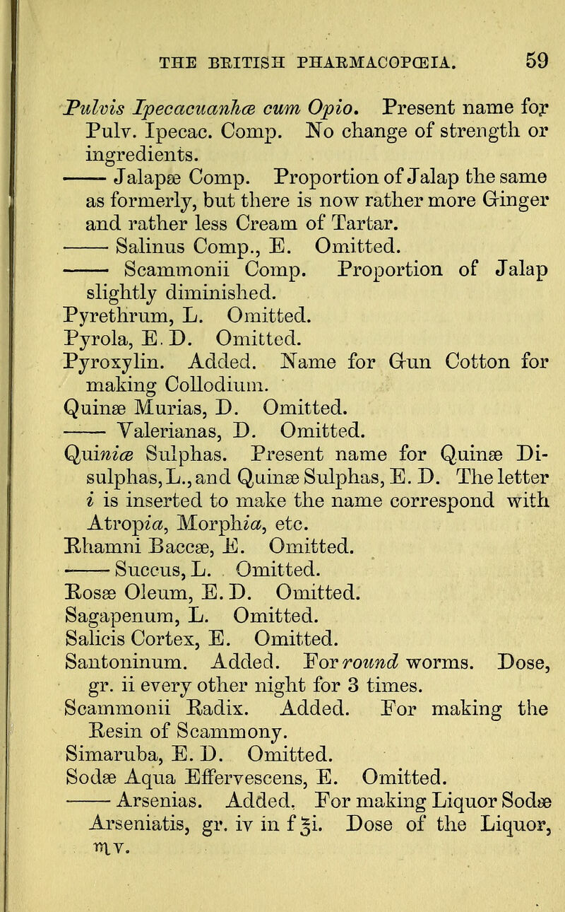 Pulvis Ipecacuanha cum Opio. Present name for Pulv. Ipecac. Comp. No change of strength or ingredients. Jalapae Comp. Proportion of Jalap the same as formerly, but there is now rather more Ginger and rather less Cream of Tartar. Salinus Comp., E. Omitted. Scammonii Comp. Proportion of Jalap slightly diminished. Pyrethrum, L. Omitted. Pyrola, ED. Omitted. Pyroxylin. Added. Name for Grun Cotton for making CoLLodiuin. Quinse Murias, D. Omitted. —— Valerianas, D. Omitted. Quinice Sulphas. Present name for Quinse Di- sulphas,L., and Quinse Sulphas, E. D. The letter i is inserted to make the name correspond with Atropza, Morphia, etc. Rhamni Baccse, E. Omitted. Succus, L. Omitted. Rosse Oleum, E. D. Omitted. Sagapenum, L. Omitted. Salicis Cortex, E. Omitted. Santoninum. Added. ~For round worms. Dose, gr. ii every other night for 3 times. Scammonii Radix. Added. For making the Resin of Scammony. Simaruba, E. D. Omitted. Sodse Aqua EfFervescens, E. Omitted. Arsenias. Added, For making Liquor Sod* Arseniatis, gr. iv in f §i. Dose of the Liquor,