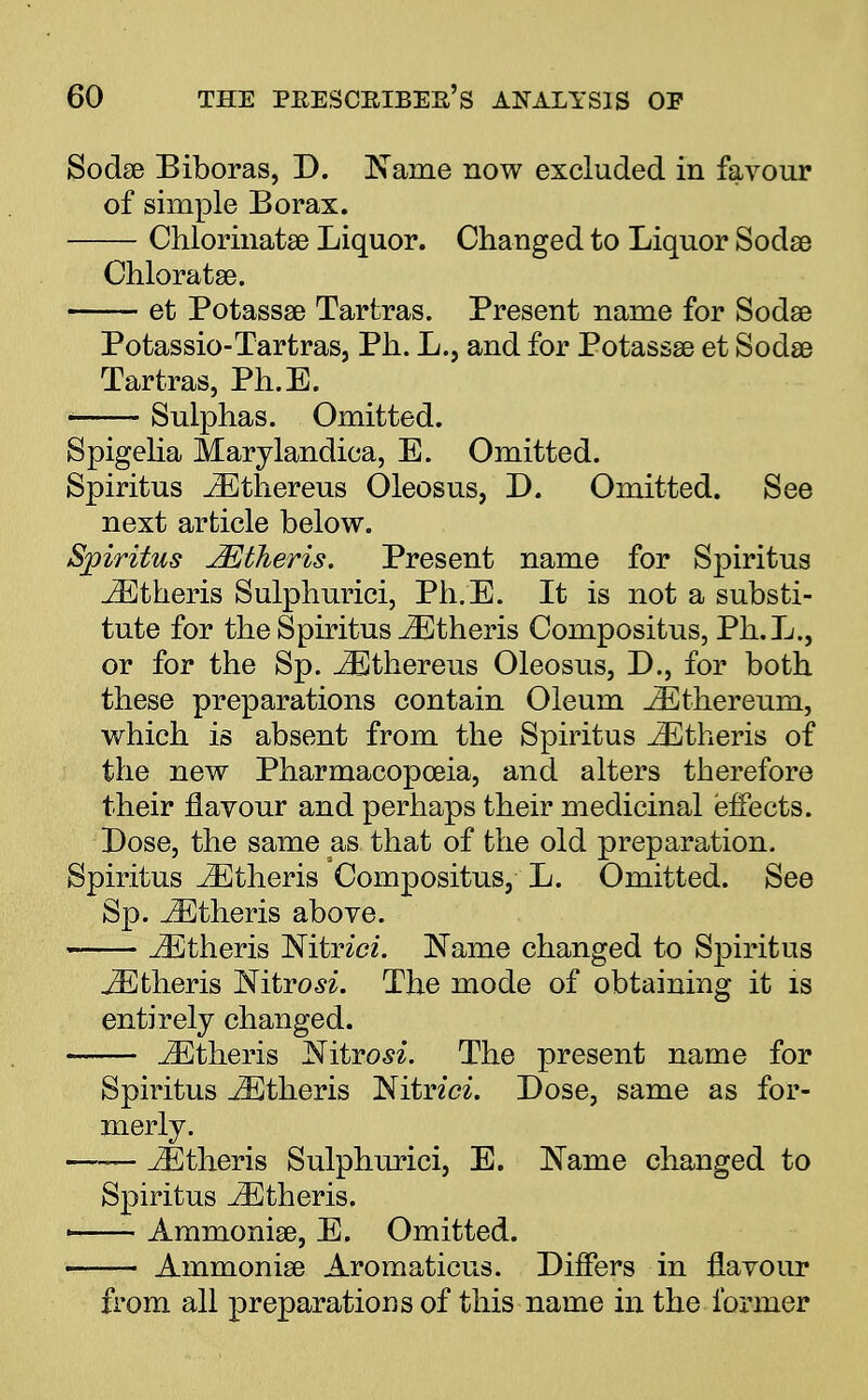 Sodae Biboras, D. Name now excluded in favour of simple Borax. Chlorinatae Liquor. Changed to Liquor Sodas Chloratae. et Potassae Tarfcras. Present name for Sodae Potassio-Tartras, Ph. L., and for Potassae et Sodas Tartras, Ph.E. ■ Sulphas. Omitted. Spigelia Marylandica, E. Omitted. Spiritus iEthereus Oleosus, D. Omitted. See next article below. Spiritus iEtheris. Present name for Spiritus iEtheris Sulphurici, Ph.E. It is not a substi- tute for the Spiritus iEtheris Compositus, Ph.L., or for the Sp. iEthereus Oleosus, D., for both these preparations contain Oleum iEthereum, which is absent from the Spiritus iEtheris of the new Pharmacopoeia, and alters therefore their flavour and perhaps their medicinal effects. Dose, the same as that of the old preparation. Spiritus iEtheris Compositus, L. Omitted. See Sp. iEtheris above. iEtheris Nitr^ci. Name changed to Spiritus iEtheris Nitron'. The mode of obtaining it is entirely changed. iEtheris Nitron*. The present name for Spiritus iEtheris Nitrzci. Dose, same as for- merly. —— iEtheris Sulphurici, E. Name changed to Spiritus iEtheris. — Ammoniae, E. Omitted. Ammoniae Aromaticus. Differs in flavour from all preparations of this name in the -former